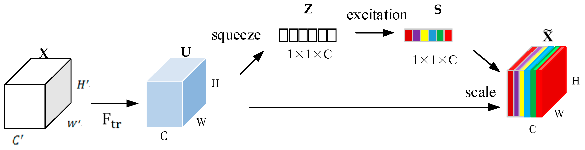 Electronics 08 00385 g001 550