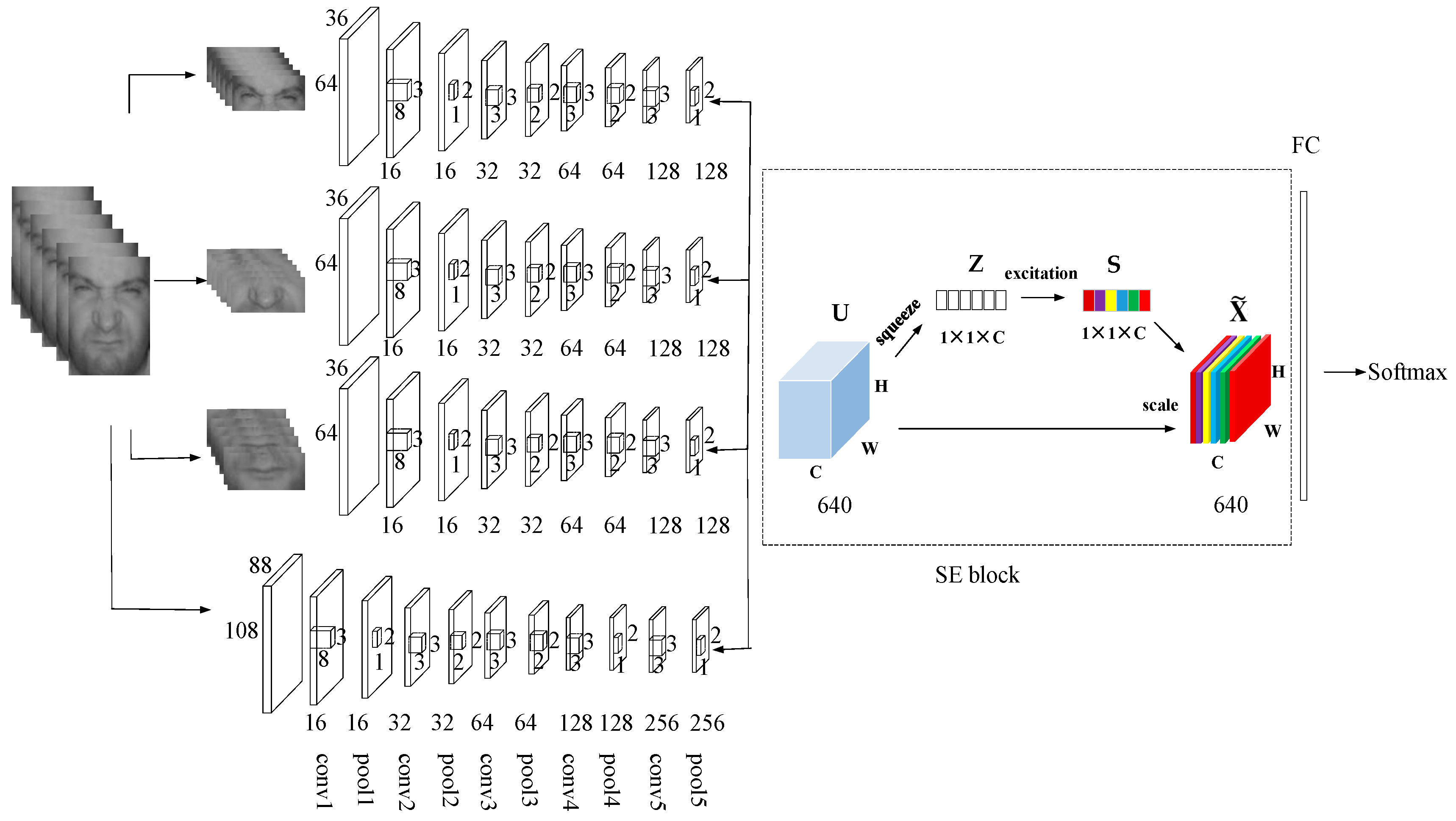 Electronics 08 00385 g004 550