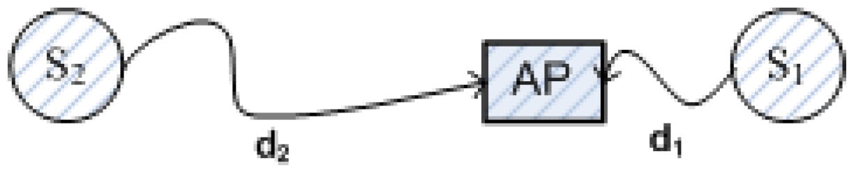 Electronics 08 00386 g001 550