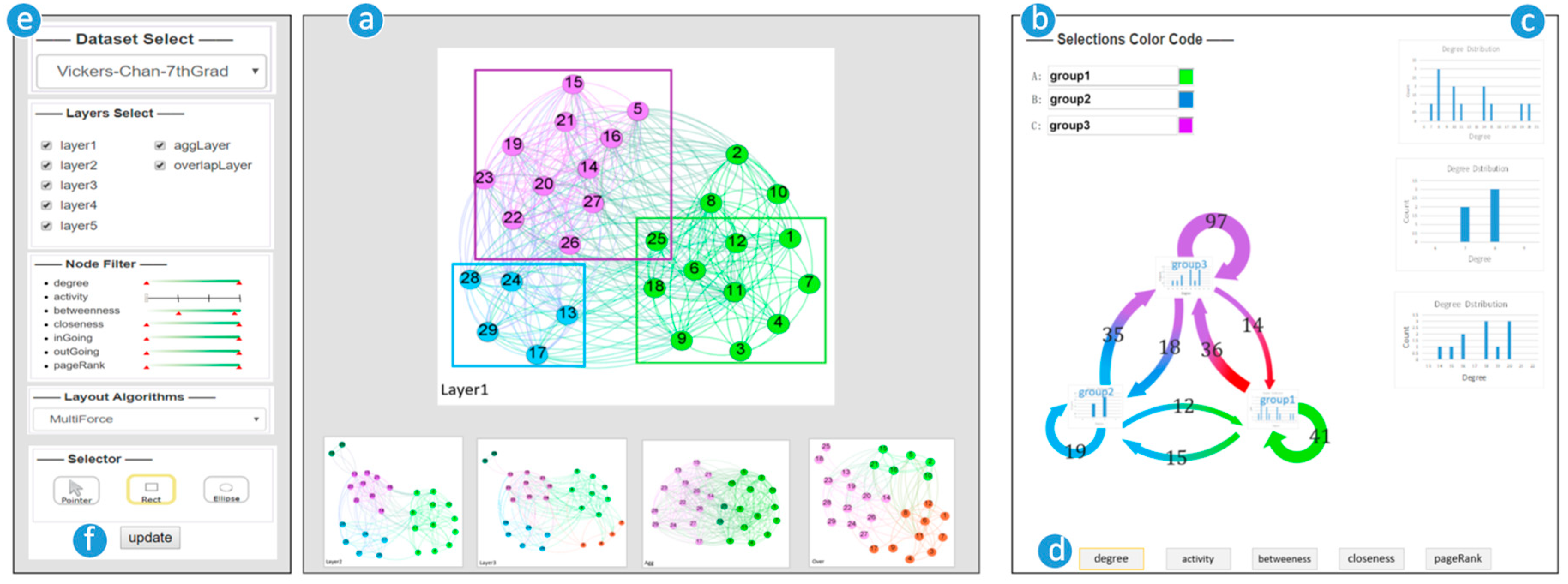 Electronics 08 00387 g003 550