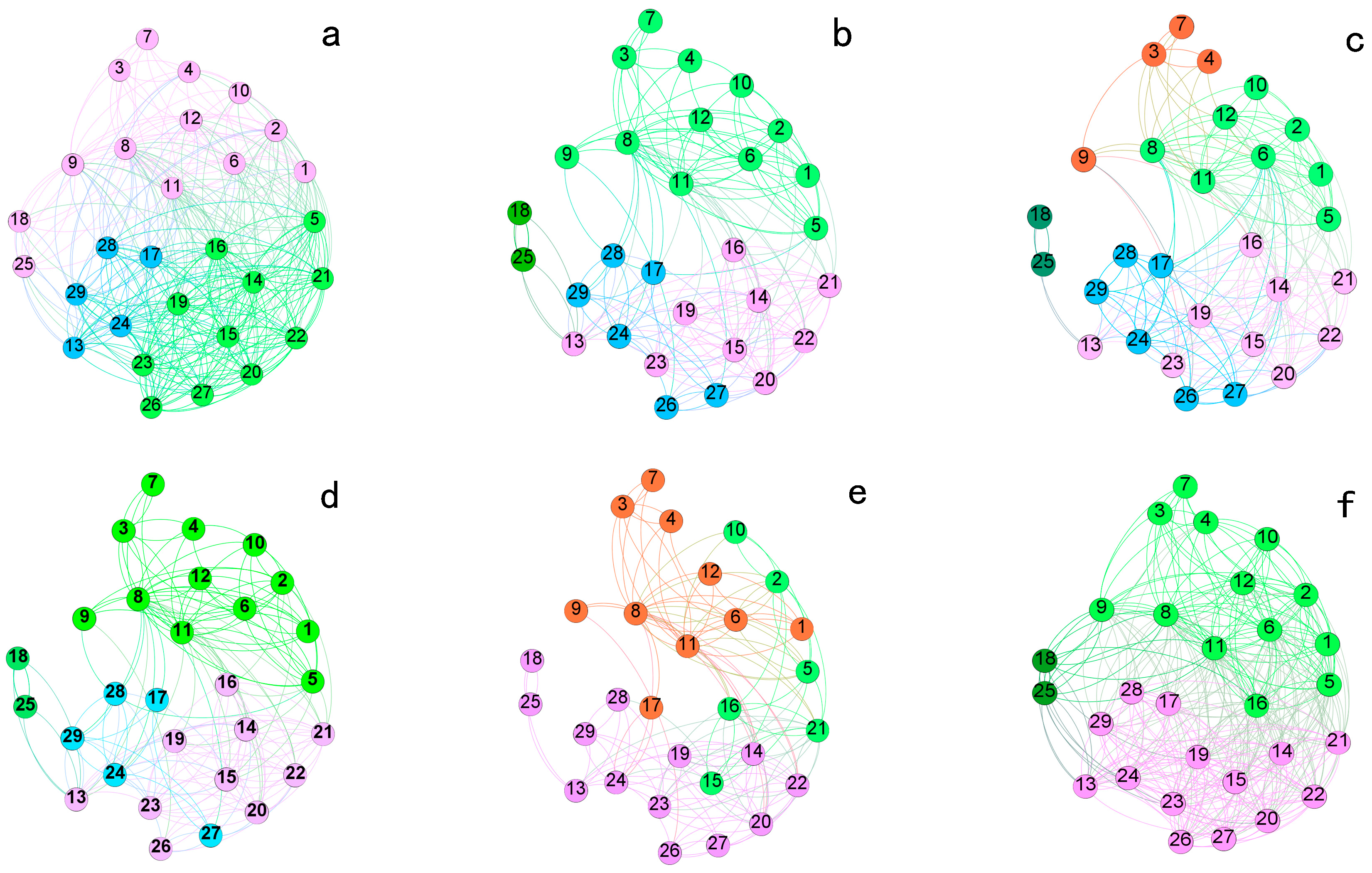 Electronics 08 00387 g011 550