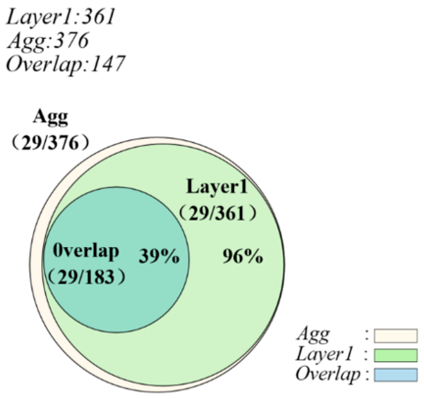 Electronics 08 00387 g015 550