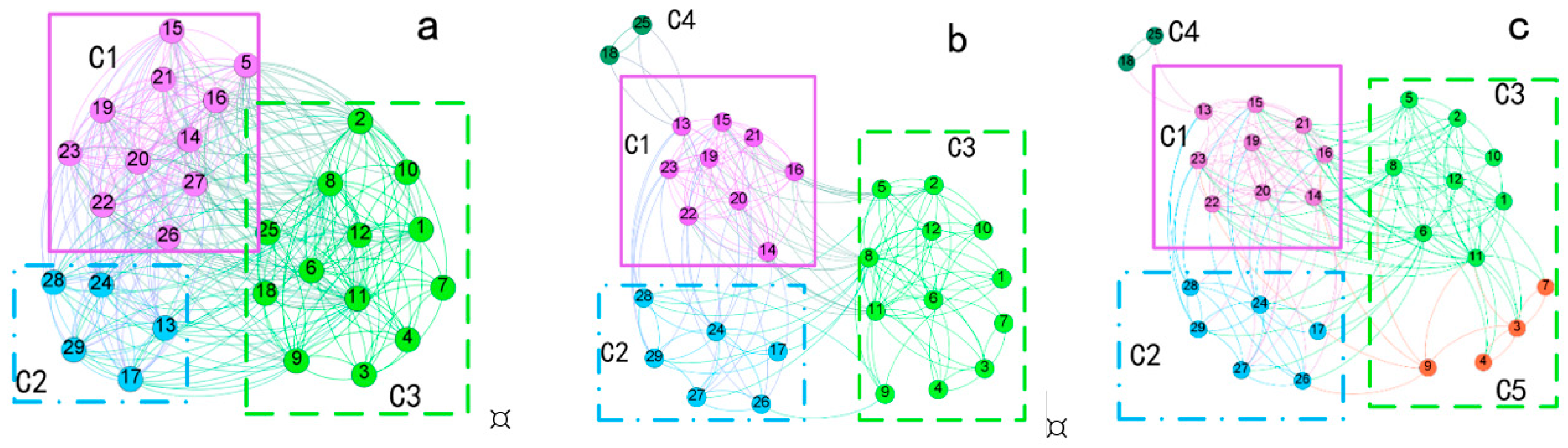Electronics 08 00387 g016 550