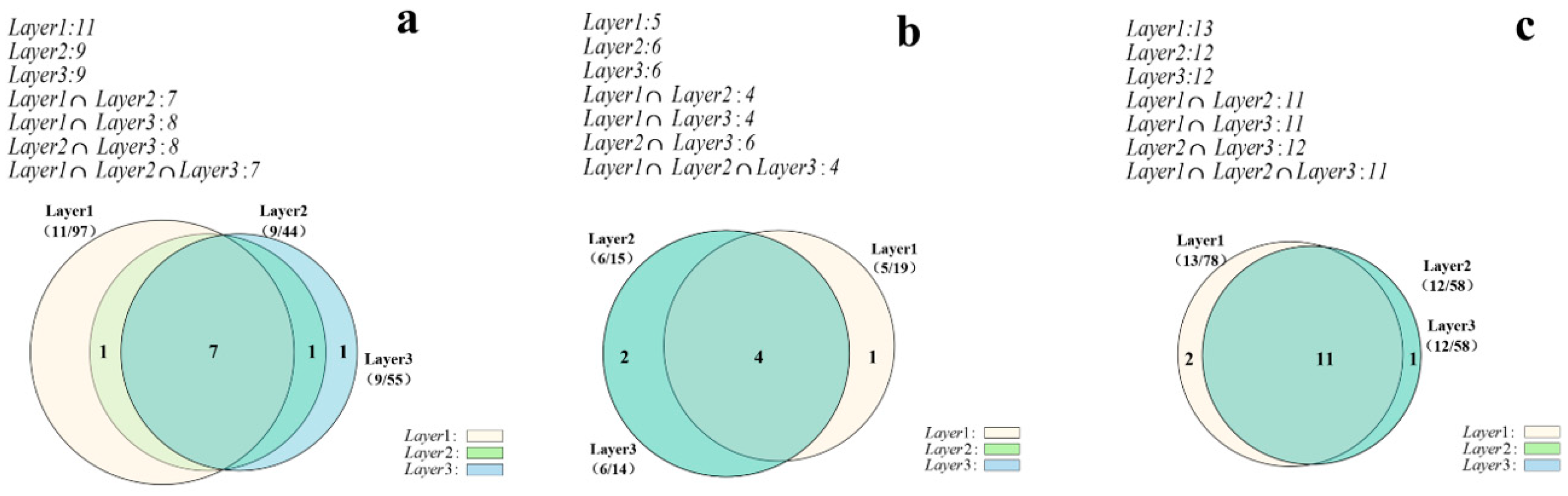 Electronics 08 00387 g017 550