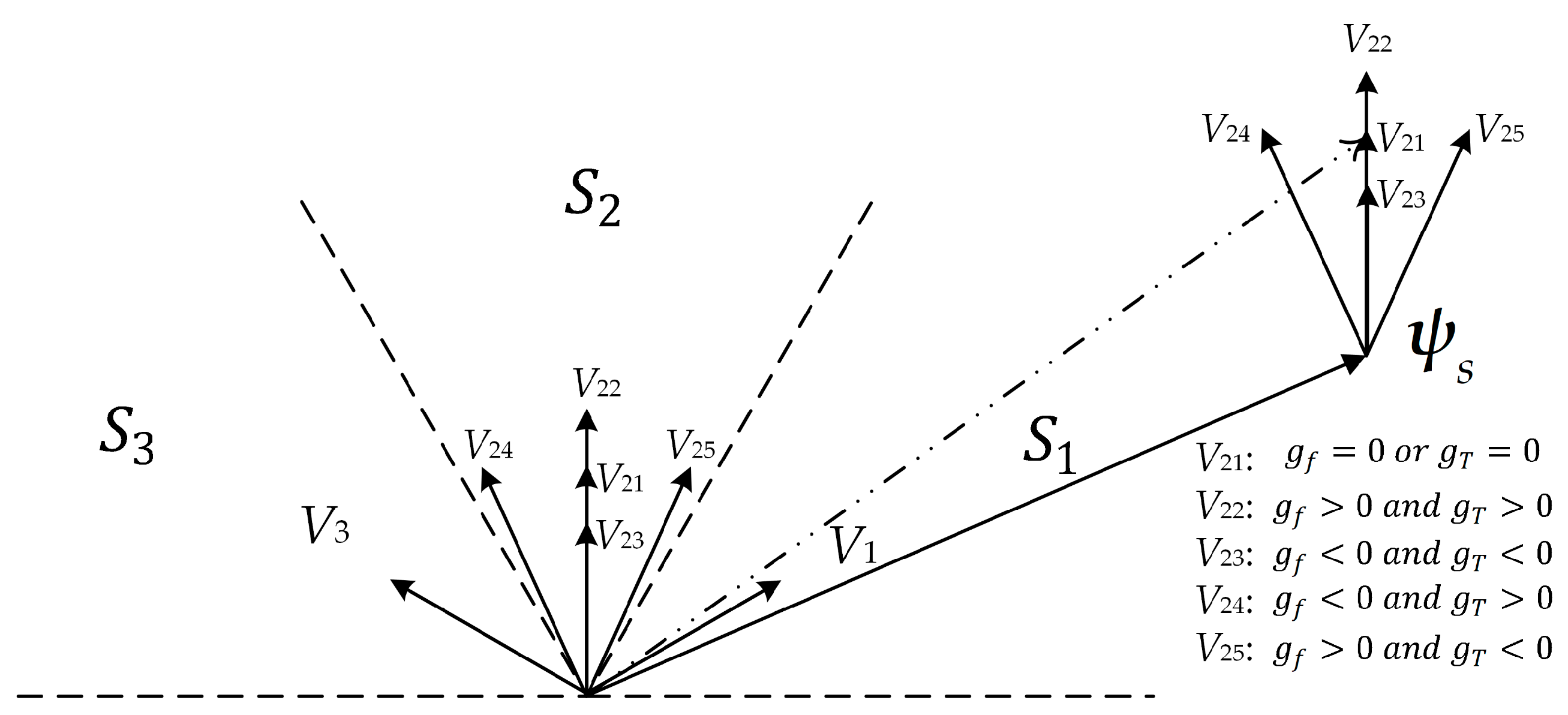 Electronics 08 00388 g005