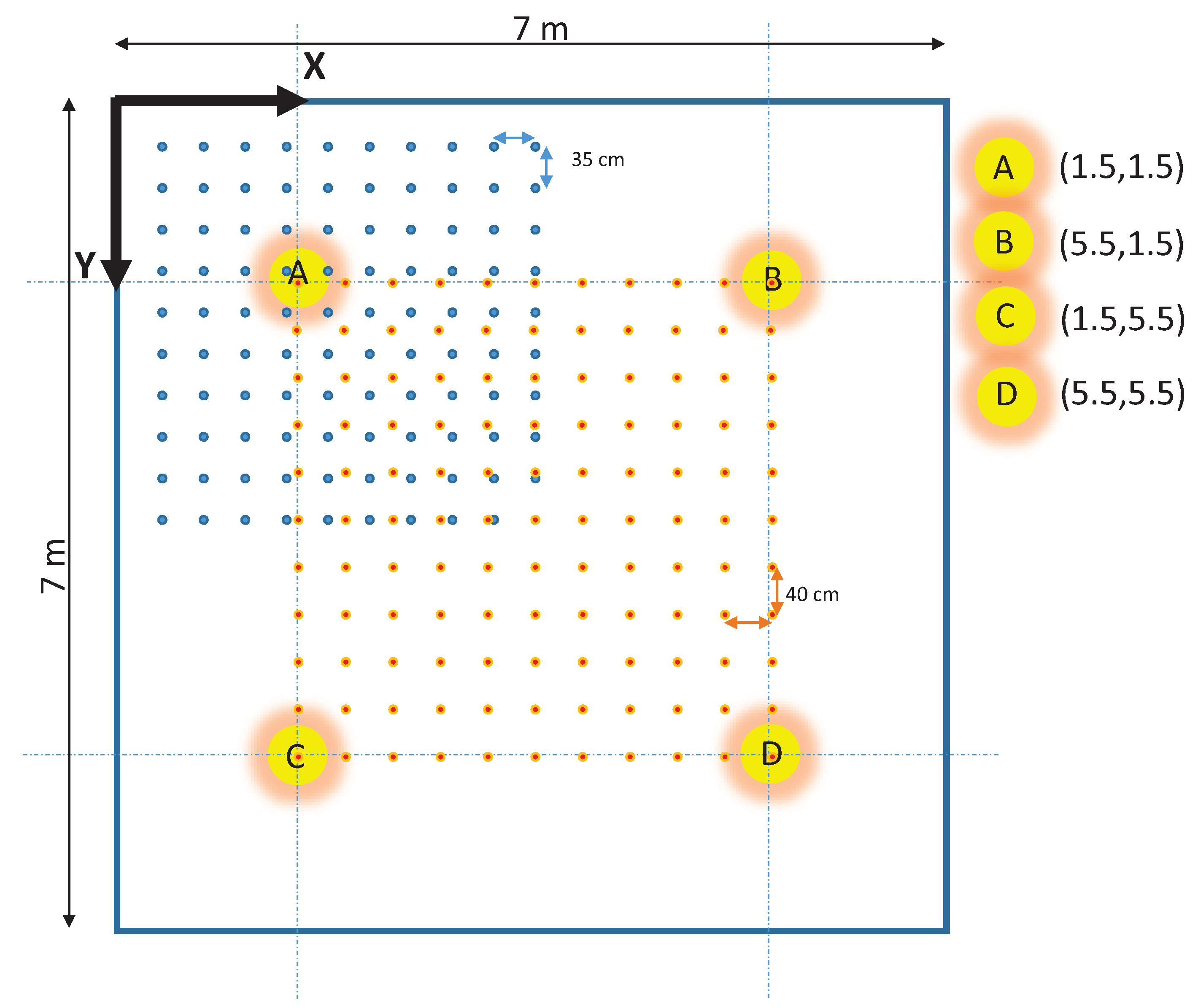 Electronics 08 00389 g003 Electronics 08 00389 g003