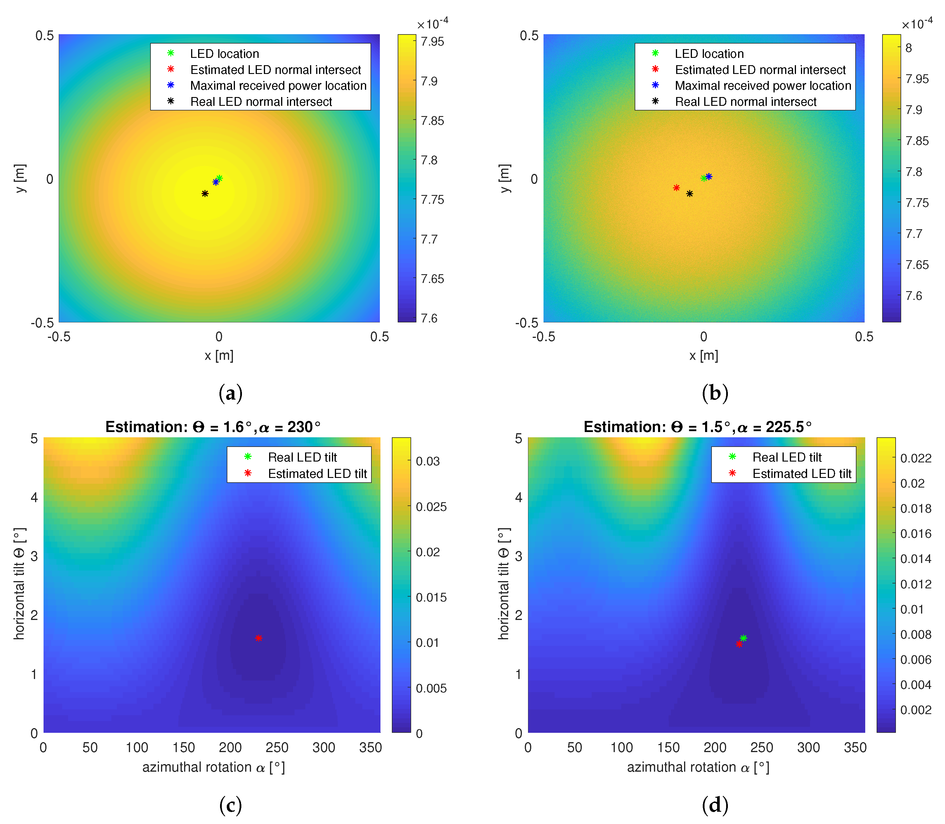 Electronics 08 00389 g007 Electronics 08 00389 g007