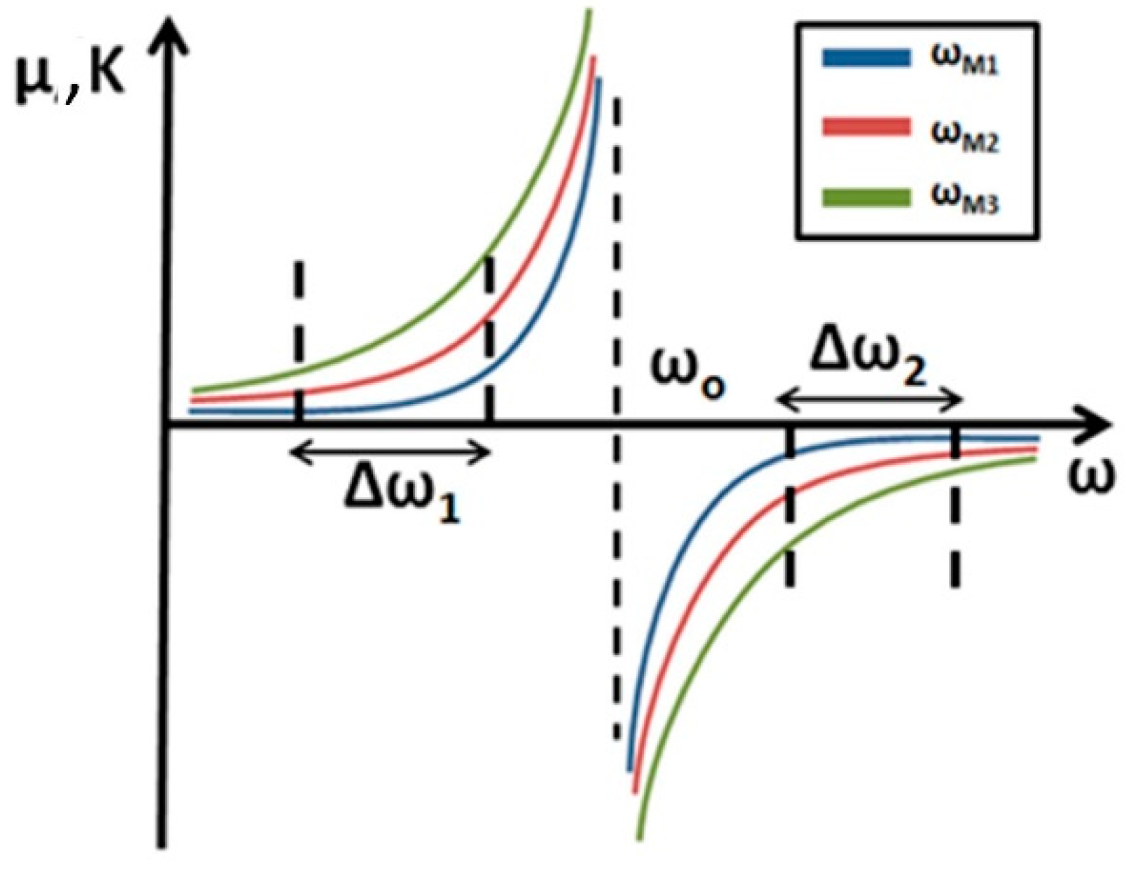 Electronics 08 00390 g007 Electronics 08 00390 g007