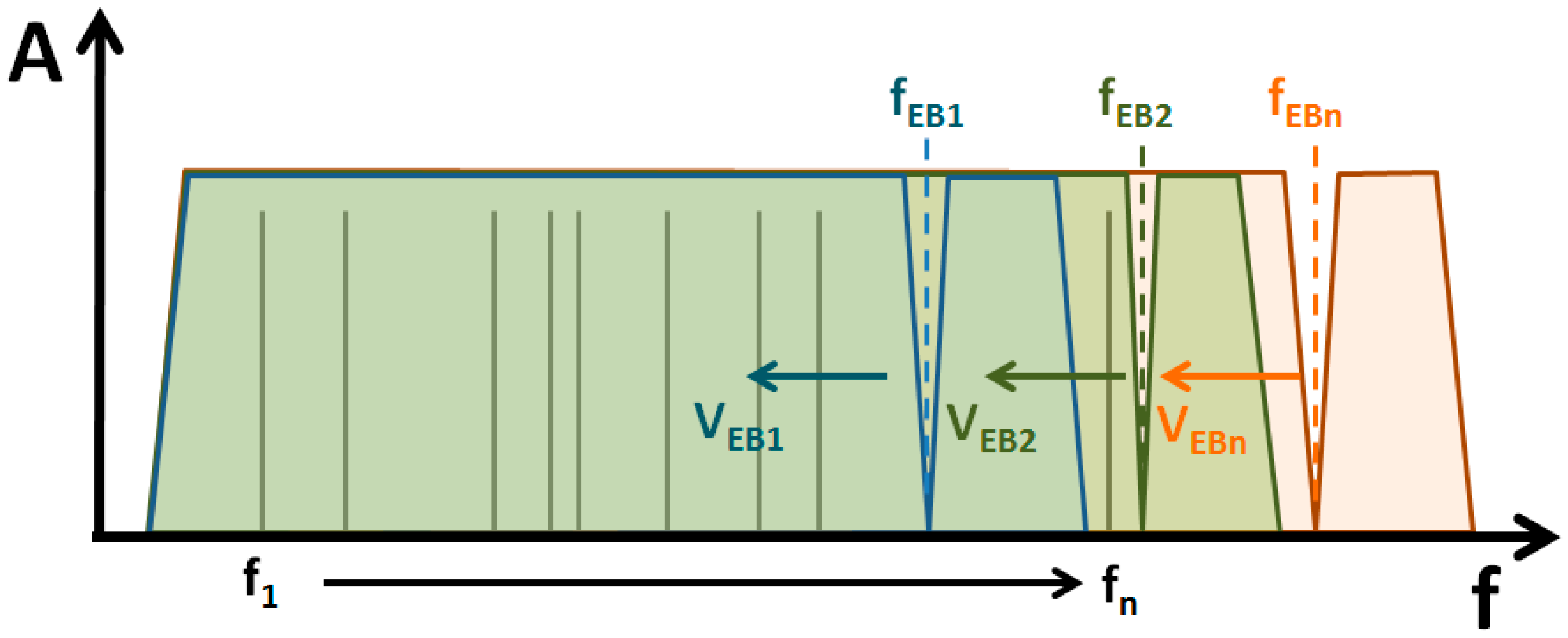 Electronics 08 00390 g009 Electronics 08 00390 g009