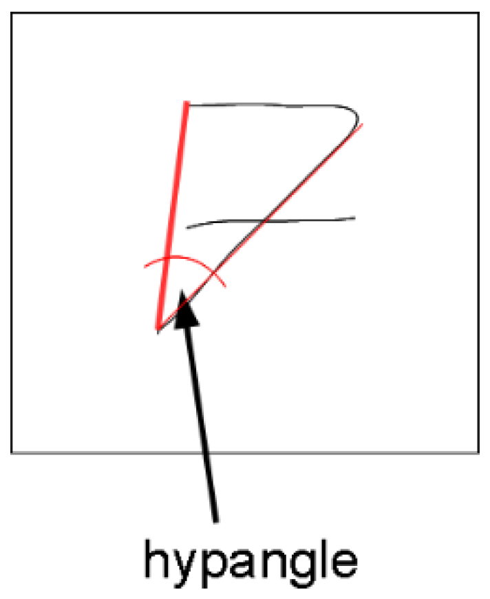 Electronics 08 00391 g006 Electronics 08 00391 g006