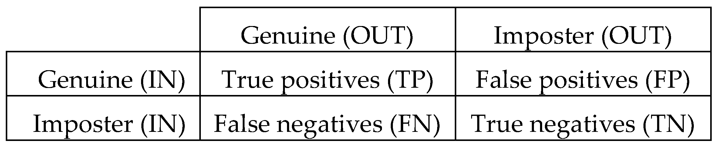 Electronics 08 00391 g009 Electronics 08 00391 g009