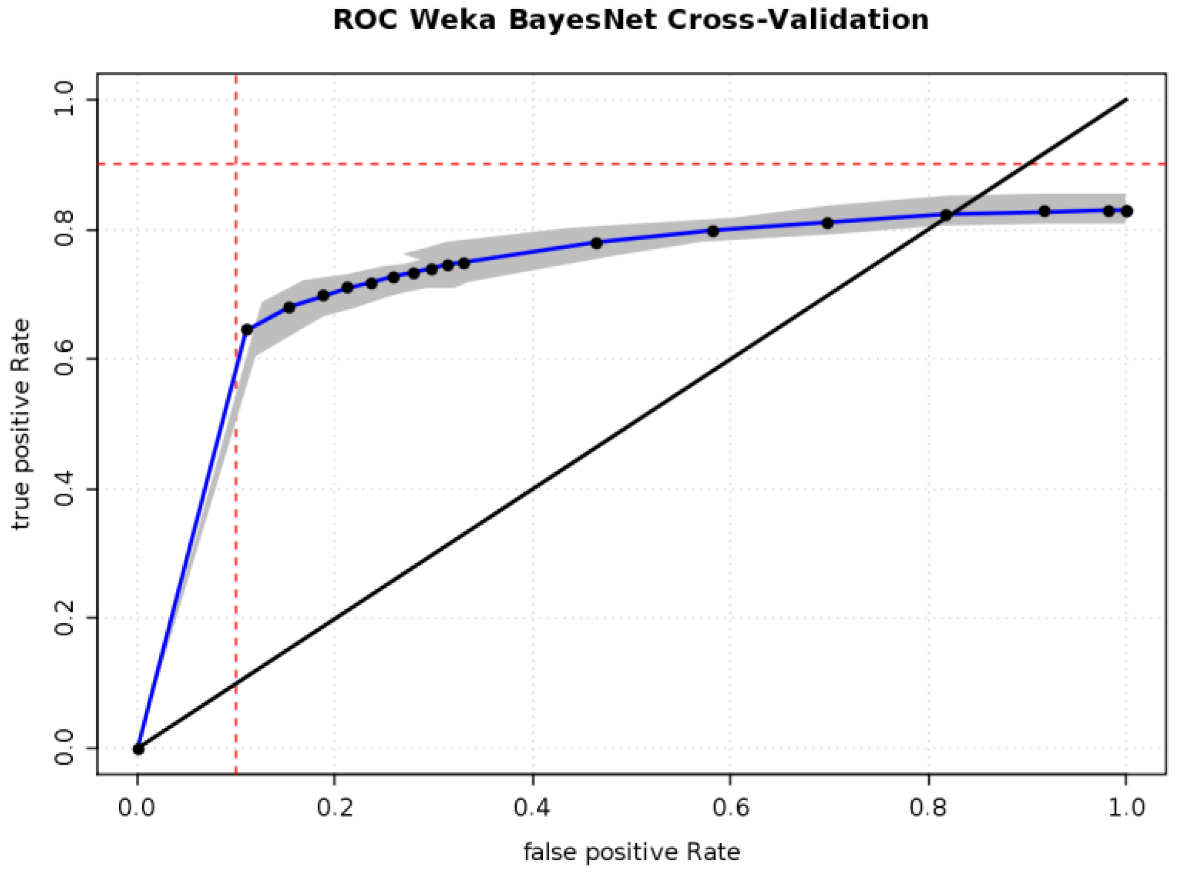 Electronics 08 00391 g012 Electronics 08 00391 g012