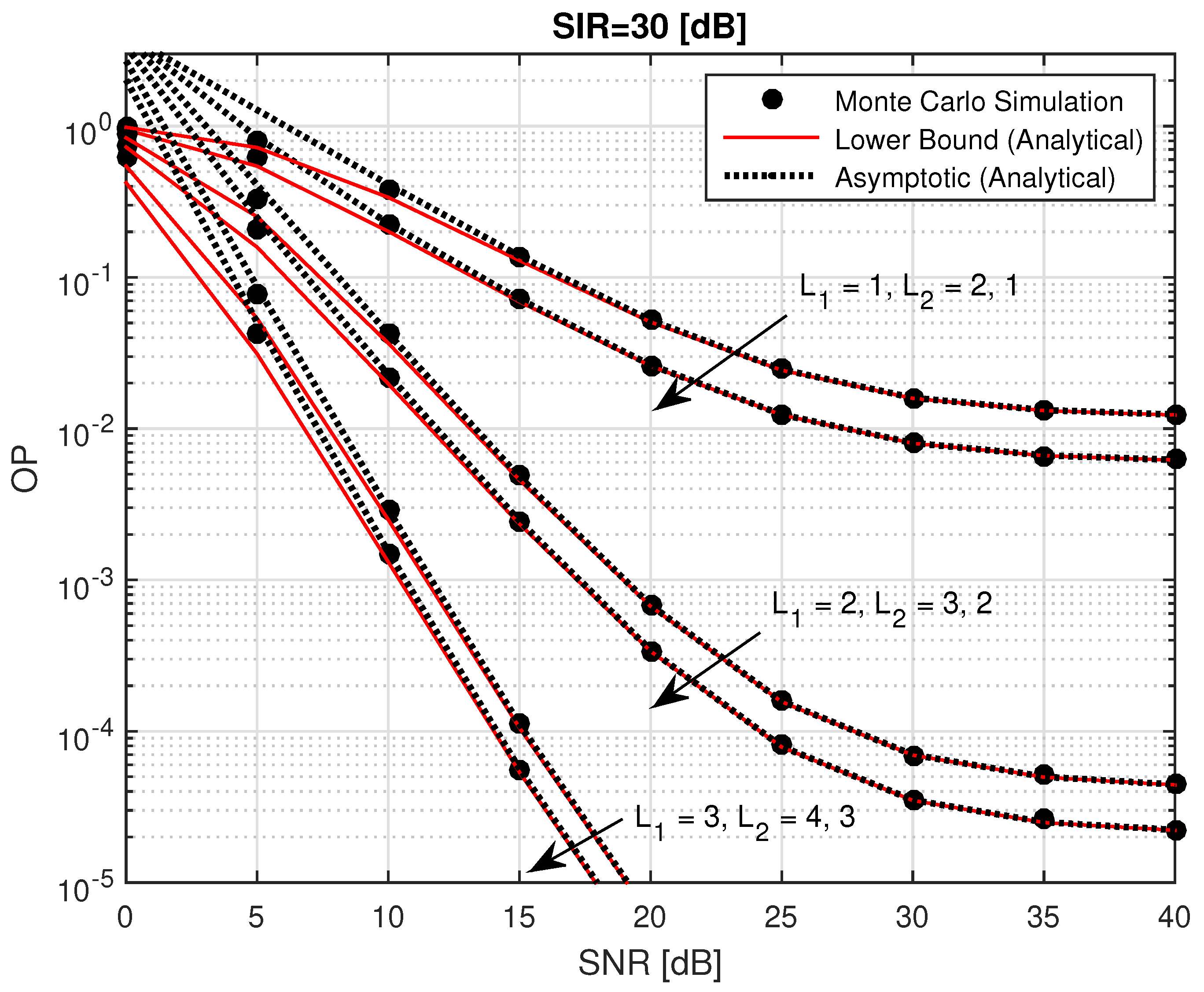 Electronics 08 00392 g003