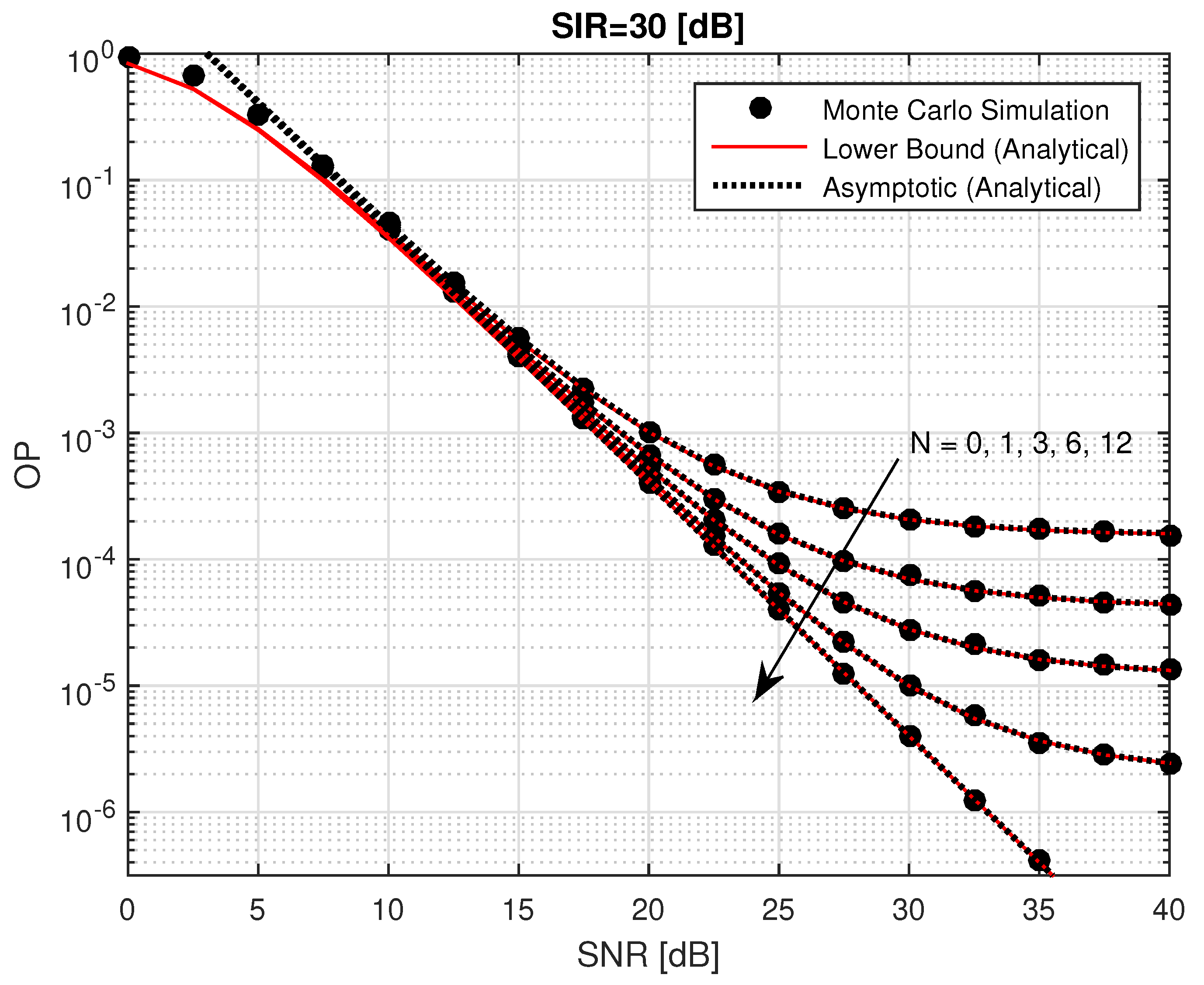 Electronics 08 00392 g004