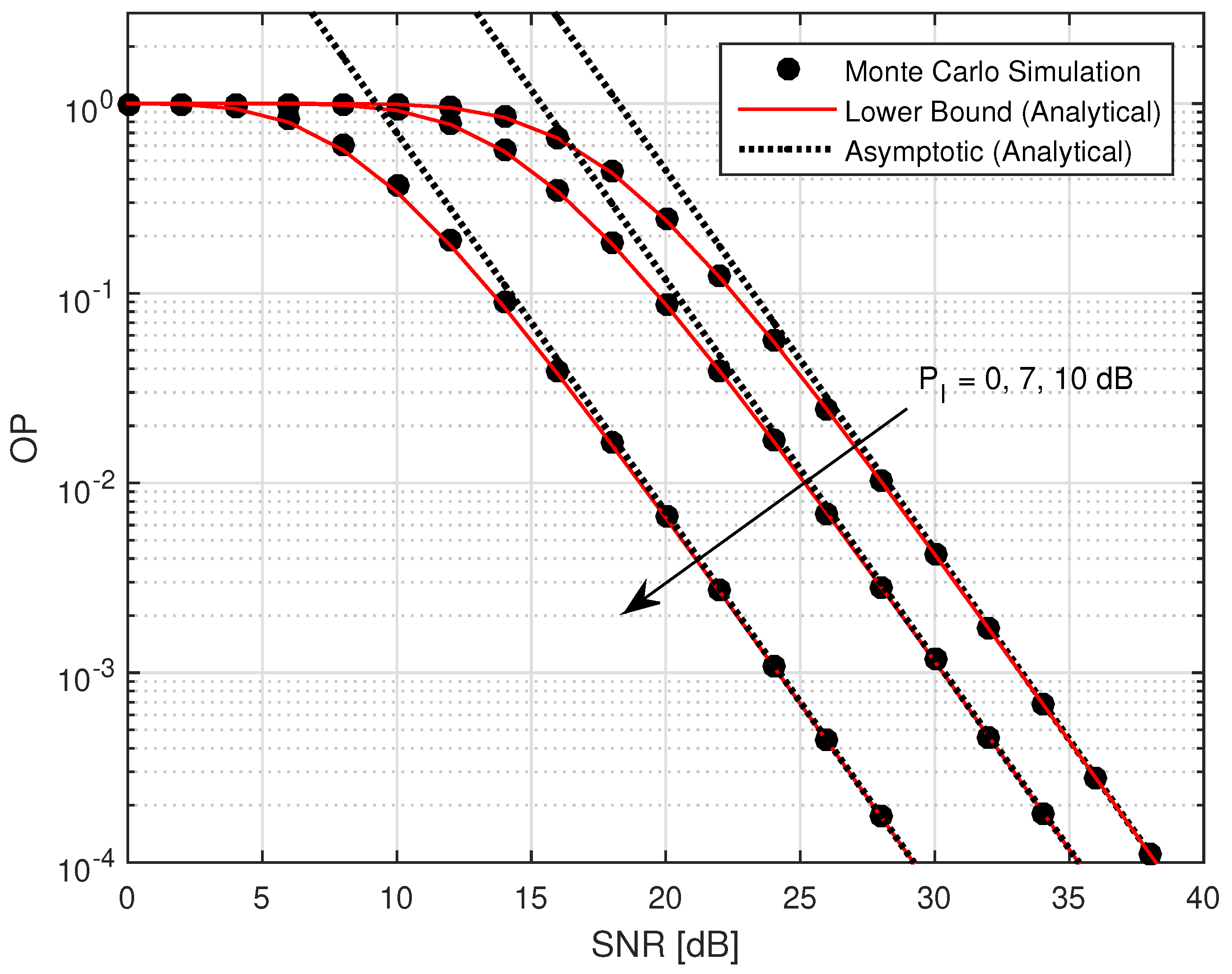 Electronics 08 00392 g005