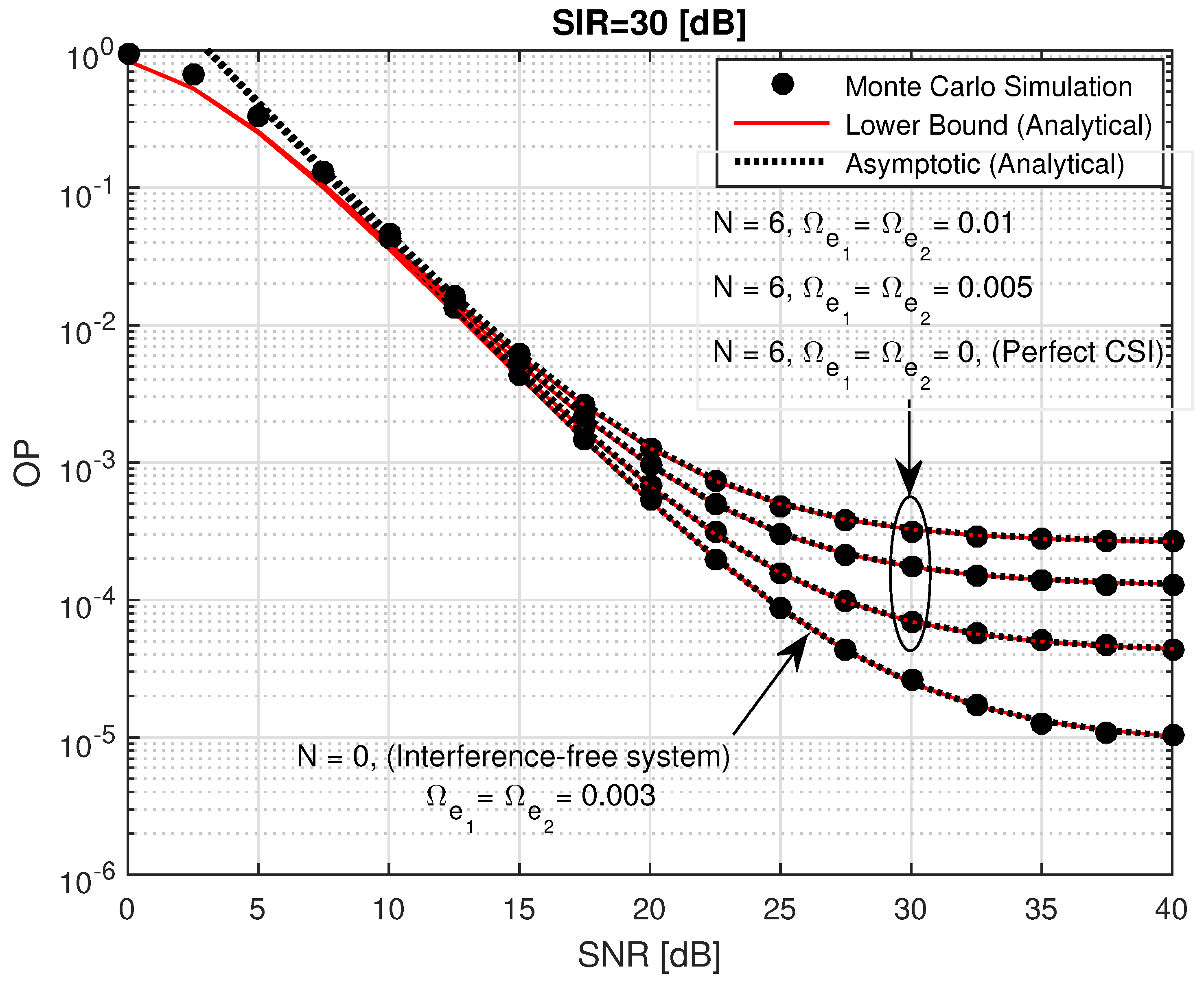 Electronics 08 00392 g009