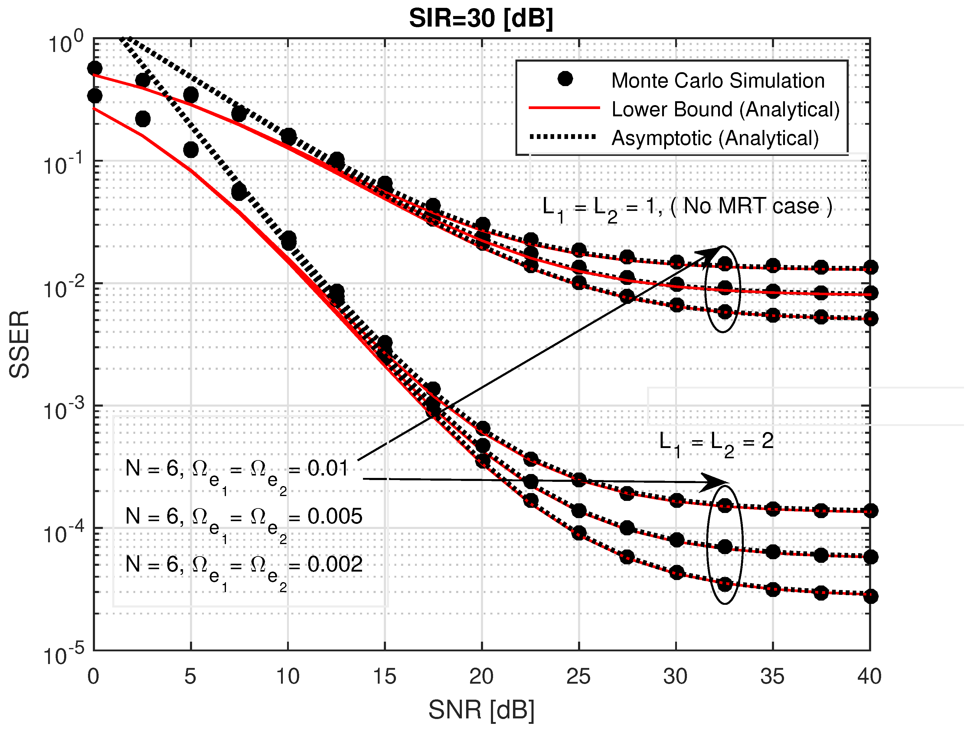 Electronics 08 00392 g011