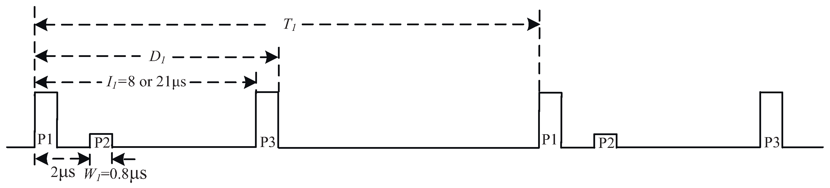 Electronics 08 00393 g002 550