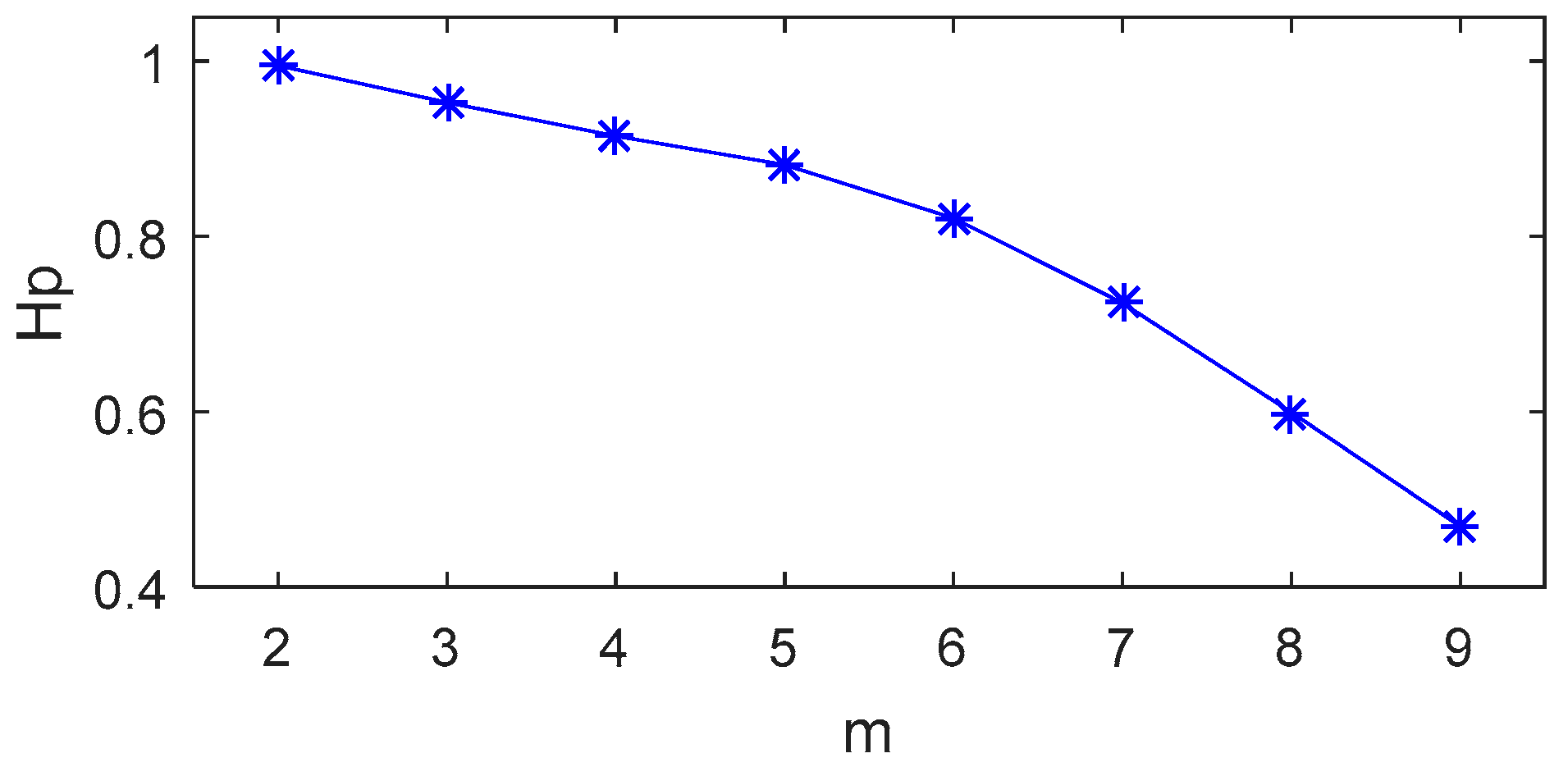 Electronics 08 00396 g008