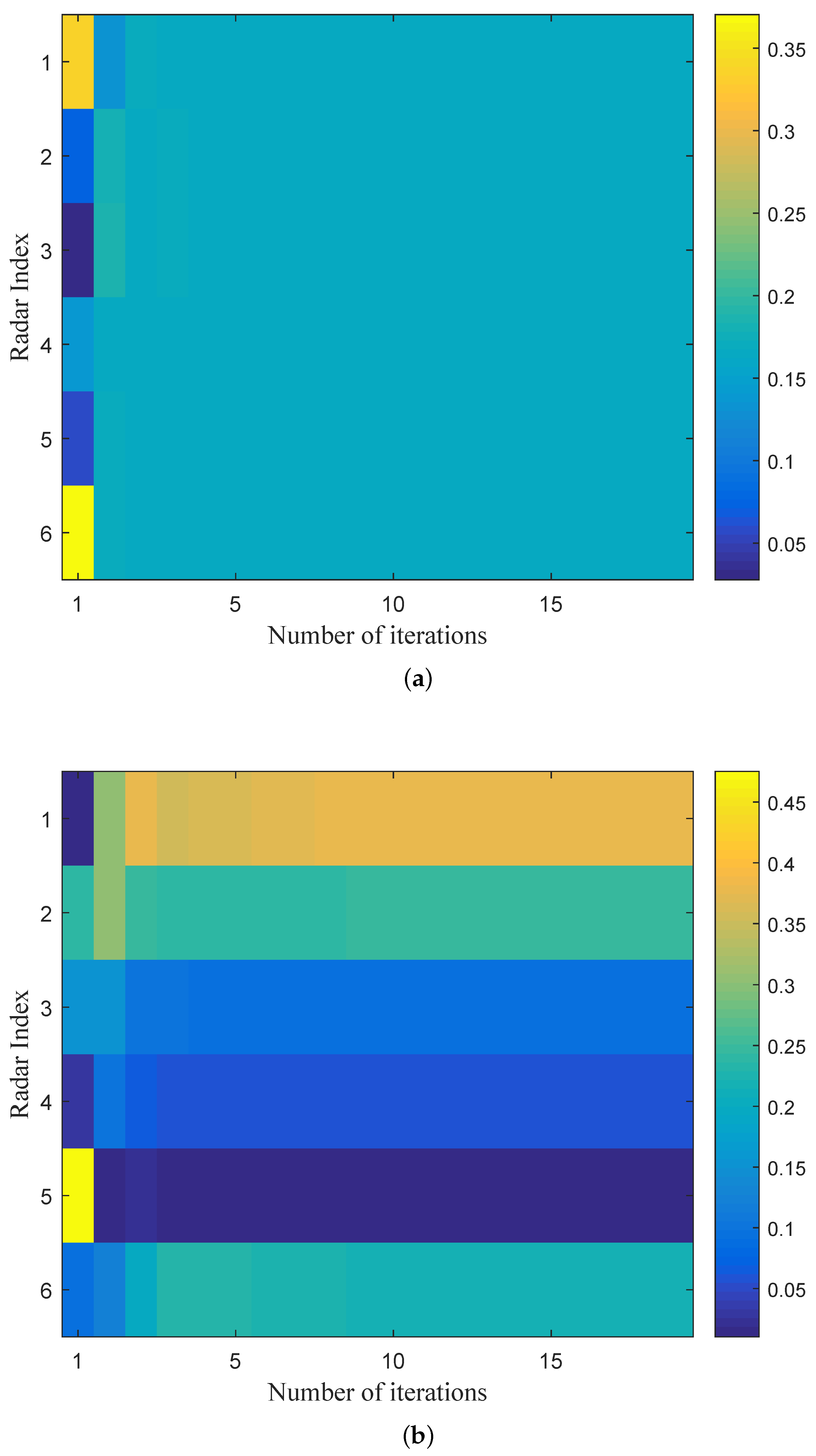 Electronics 08 00397 g004 Electronics 08 00397 g004