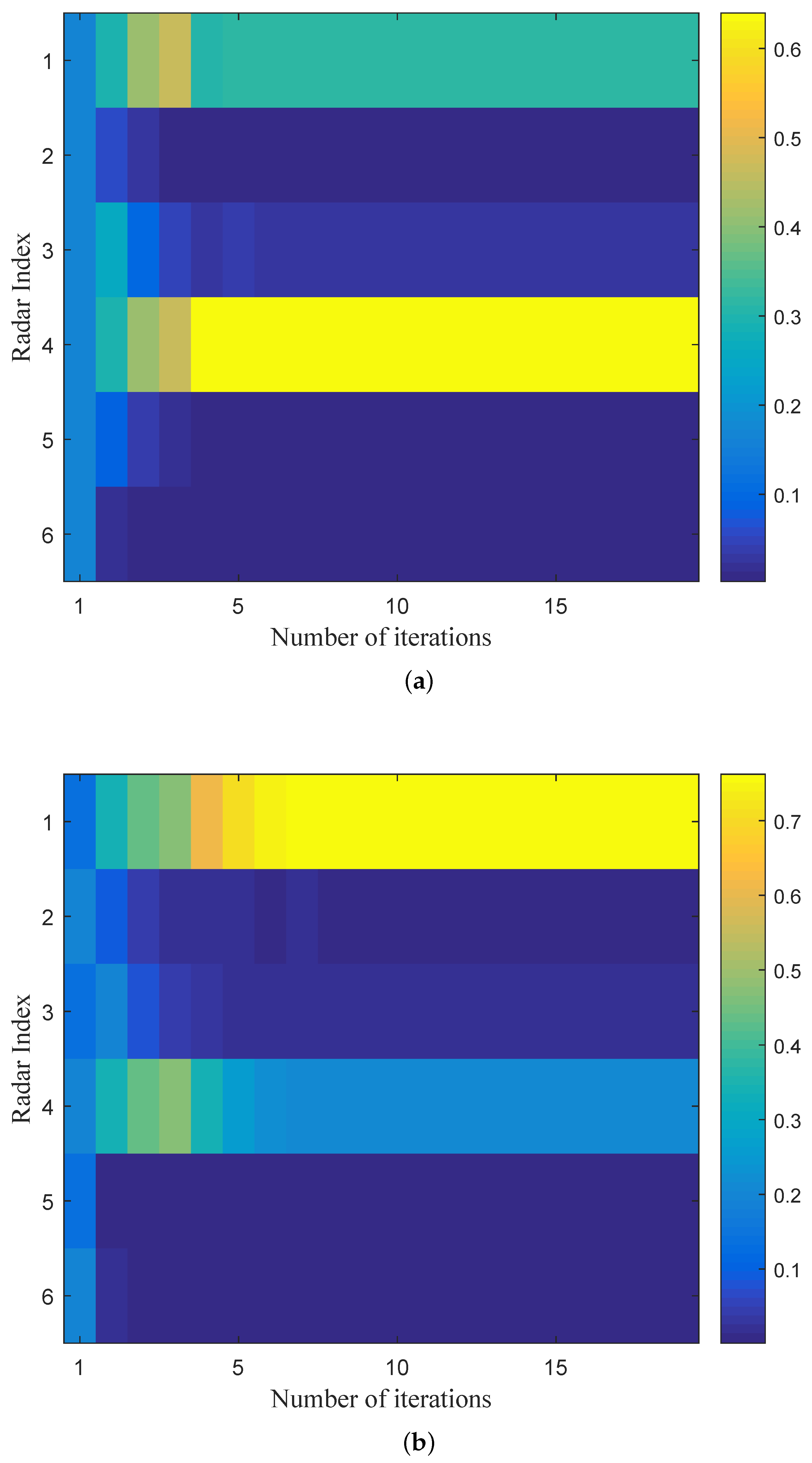 Electronics 08 00397 g005 Electronics 08 00397 g005