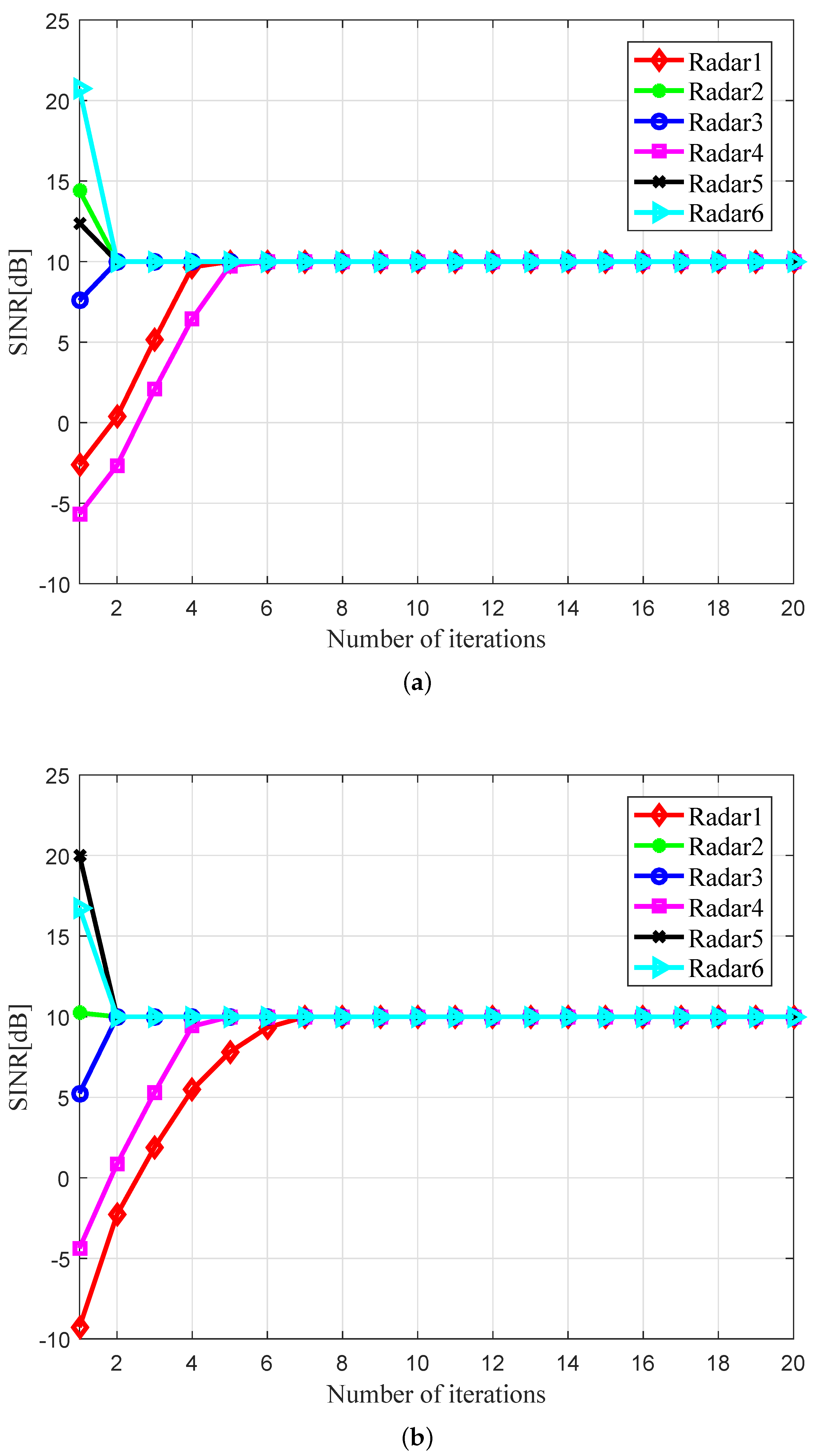 Electronics 08 00397 g007 Electronics 08 00397 g007