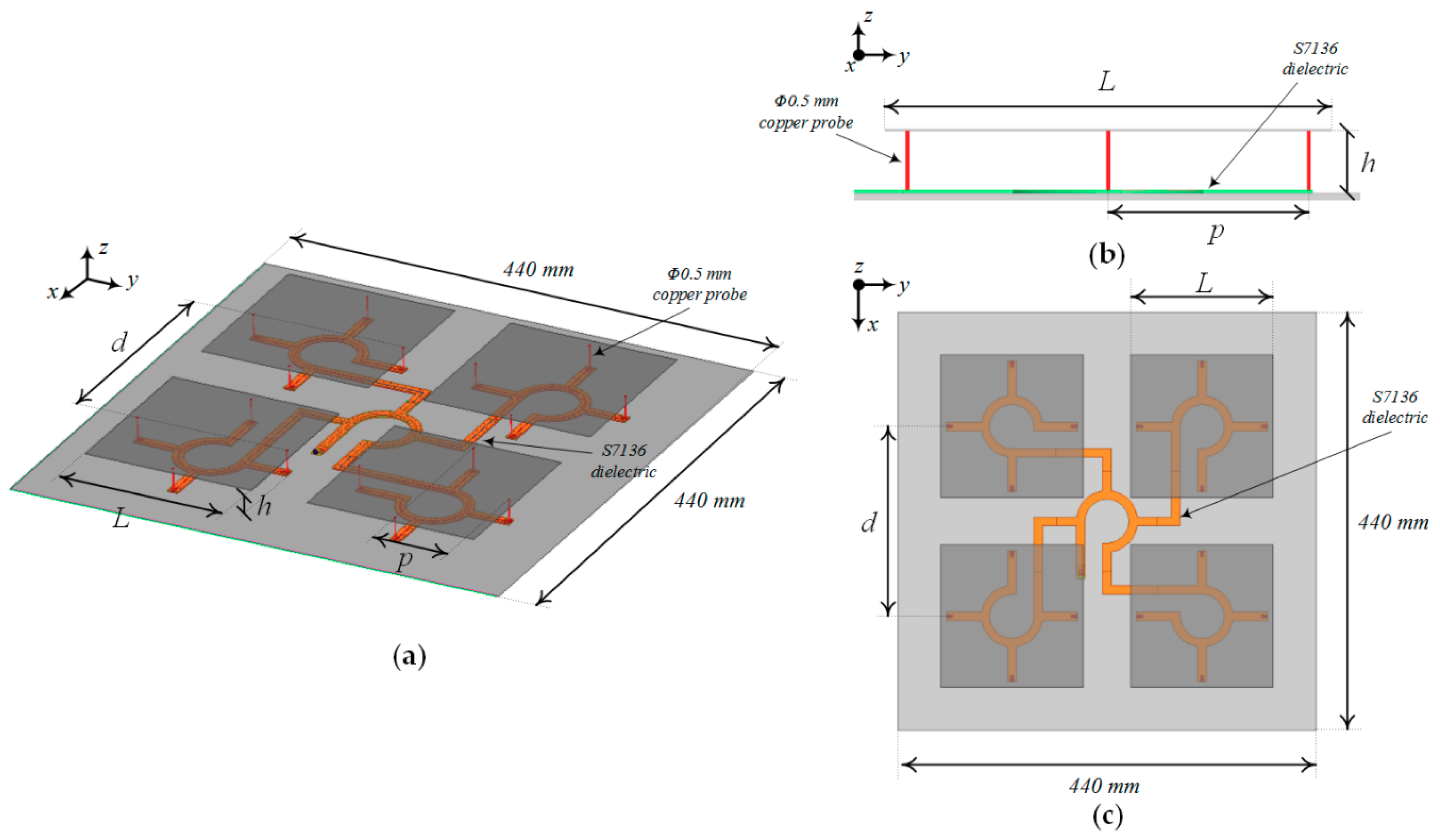 A Circularly Polarized Antenna Array with Gain Enhancement