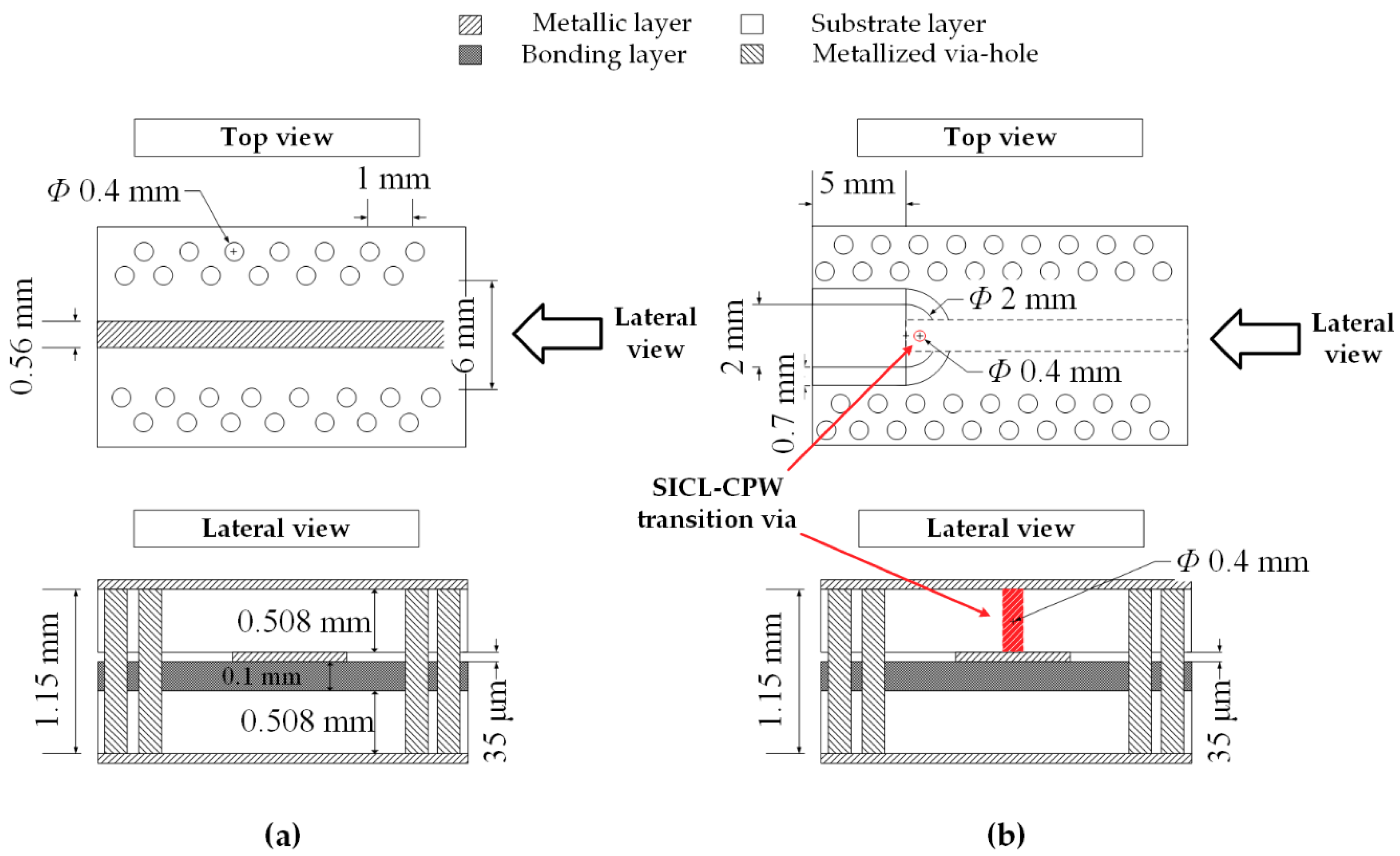 Electronics 08 00400 g004