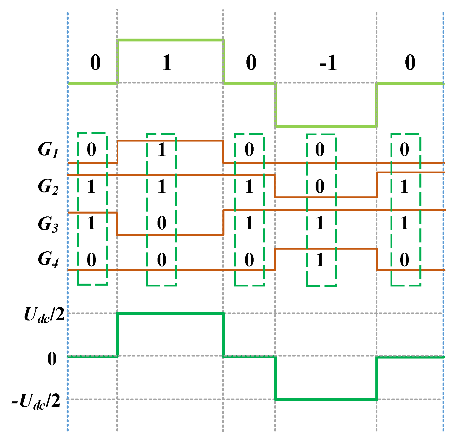 Electronics 08 00402 g002