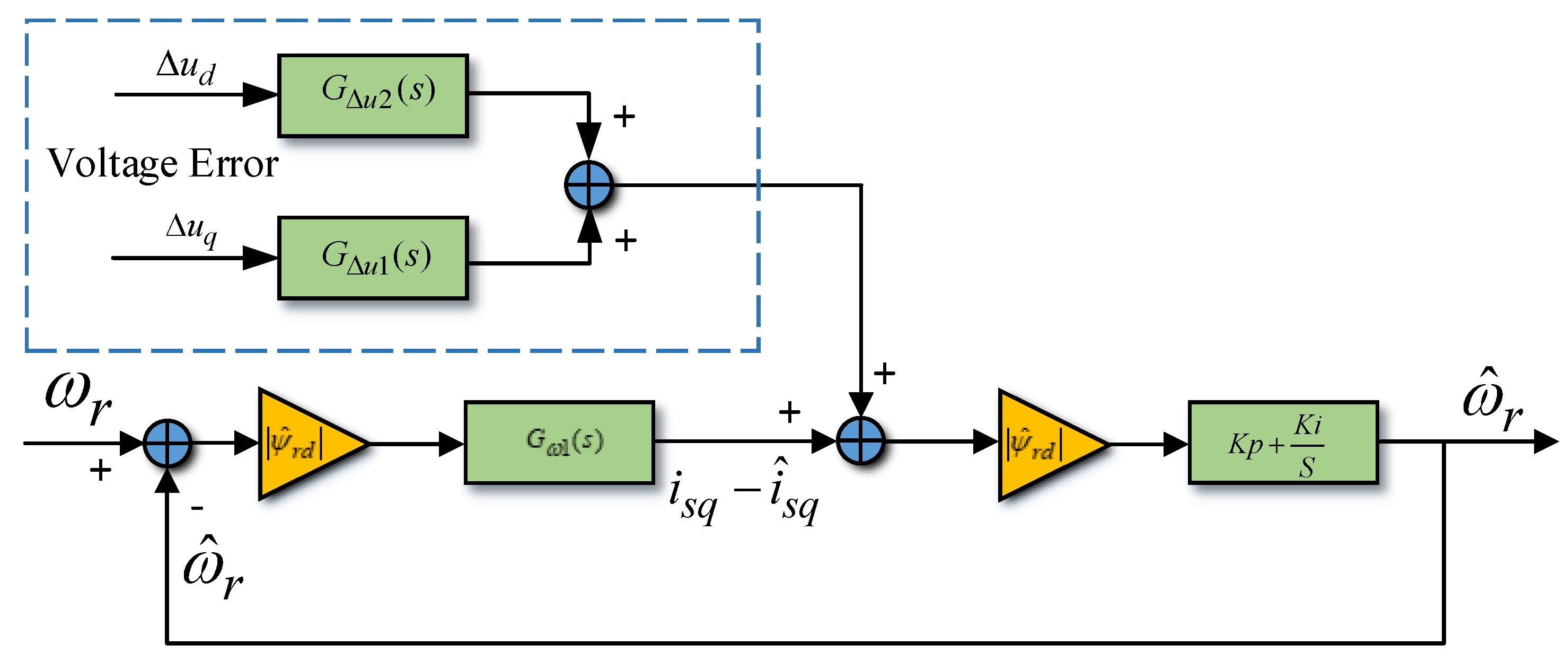 Electronics 08 00402 g007