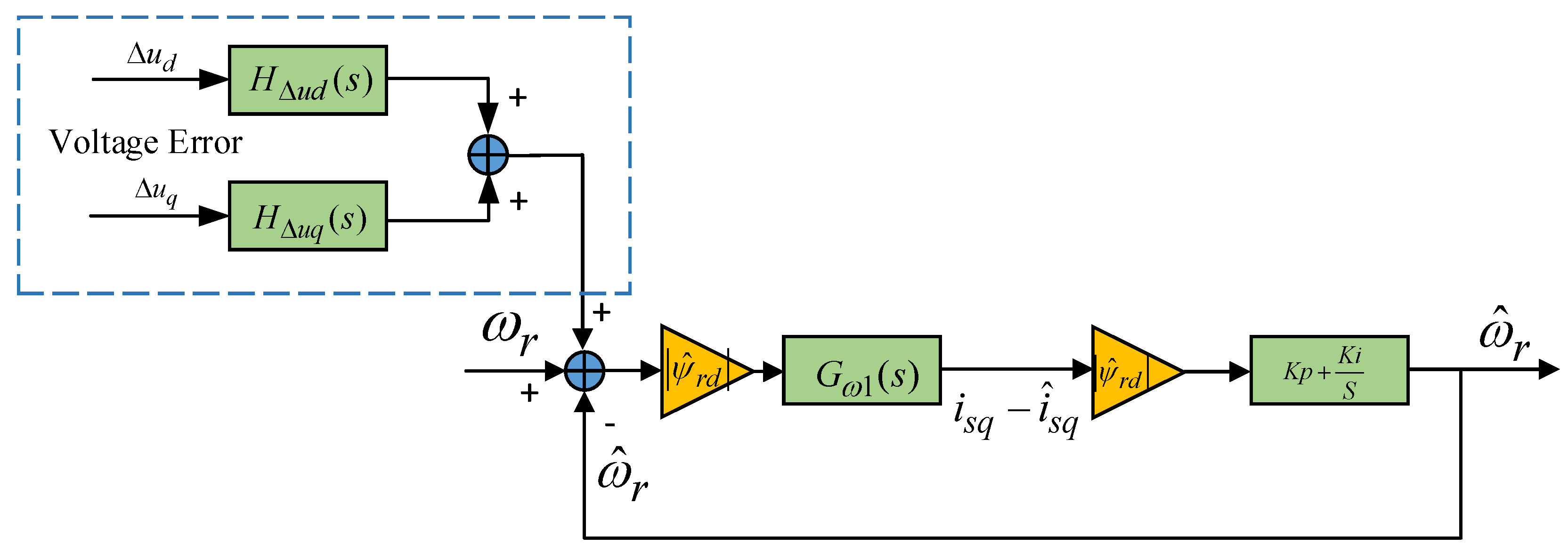 Electronics 08 00402 g008