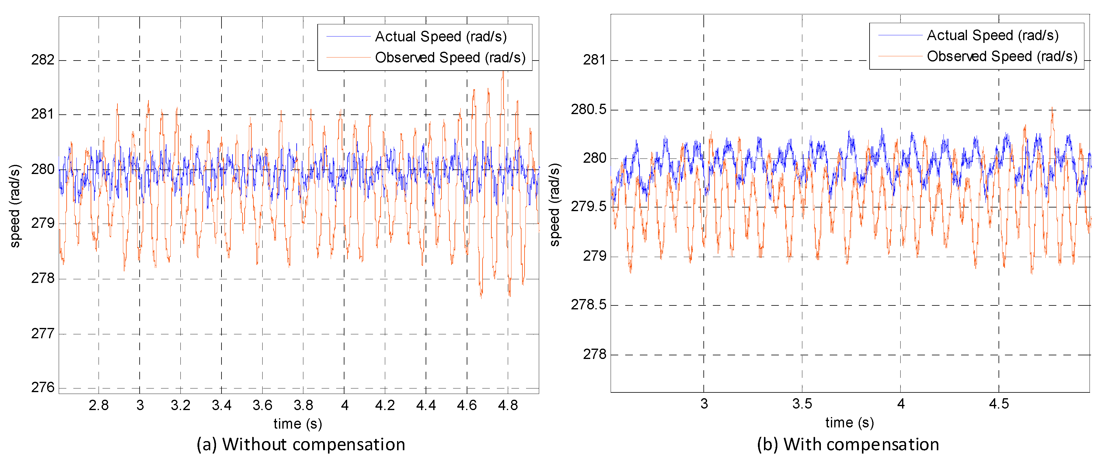 Electronics 08 00402 g016