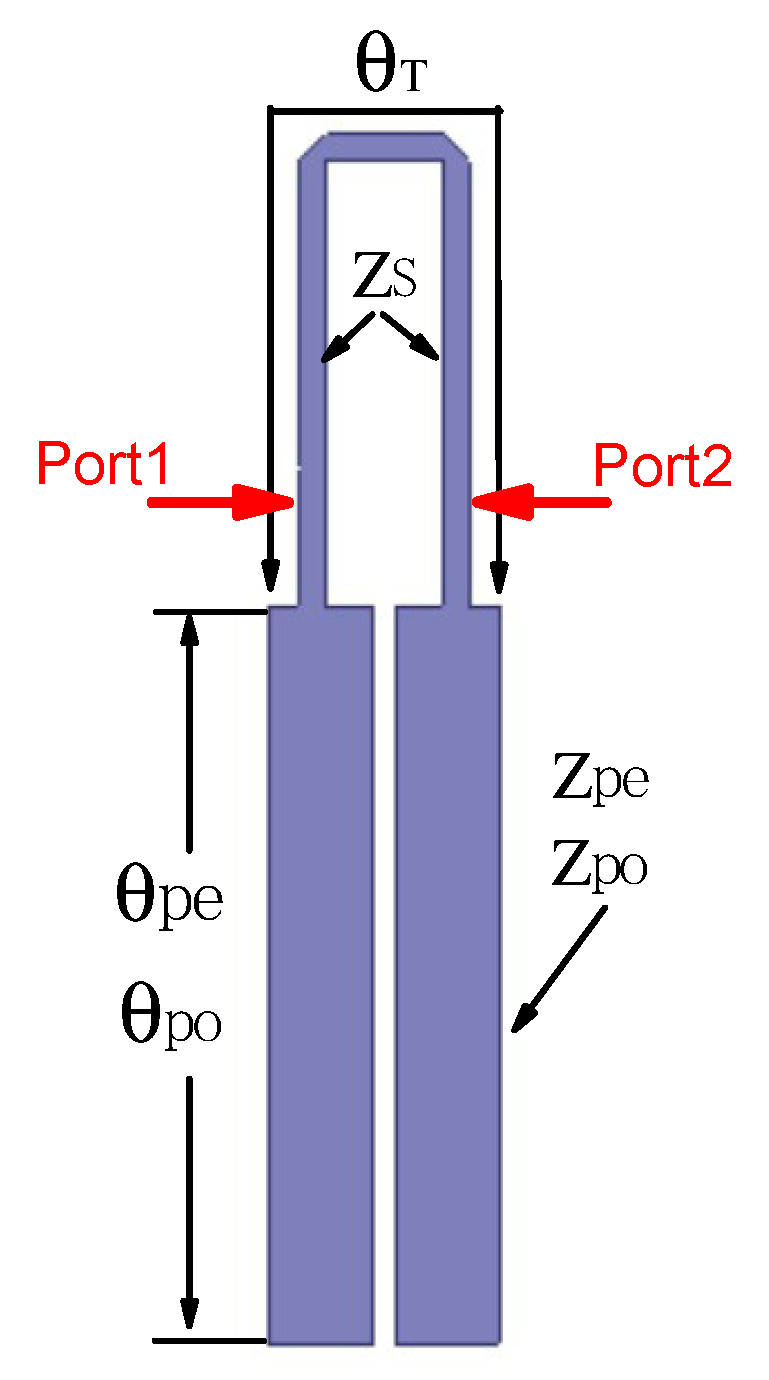 Electronics 08 00403 g004