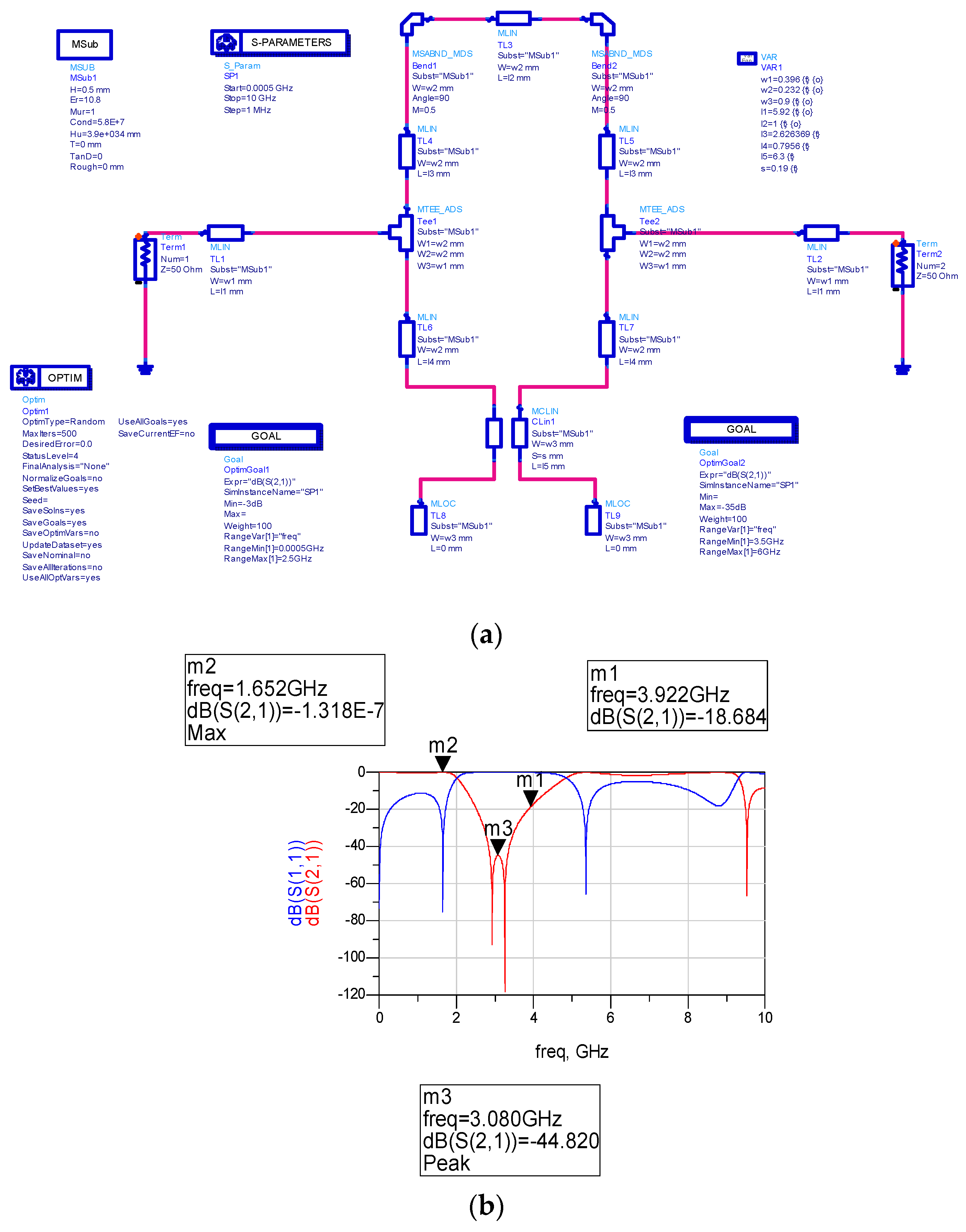 Electronics 08 00403 g006