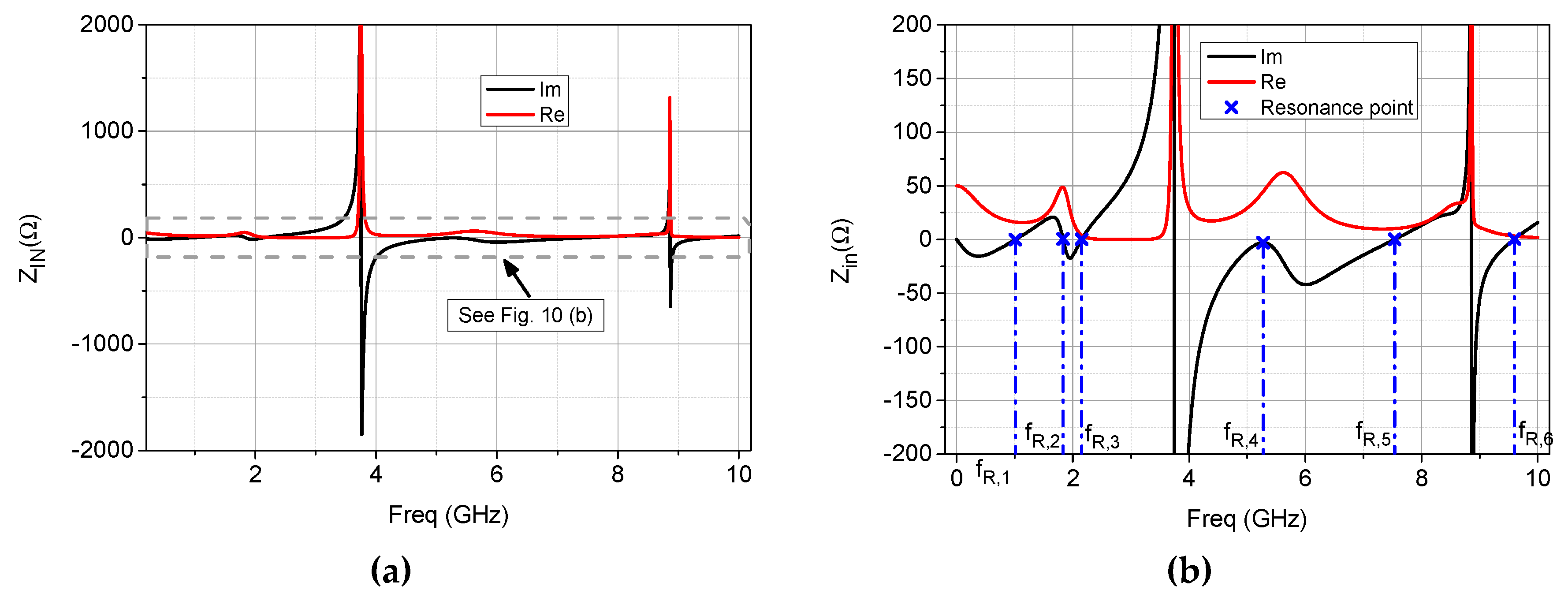Electronics 08 00403 g010