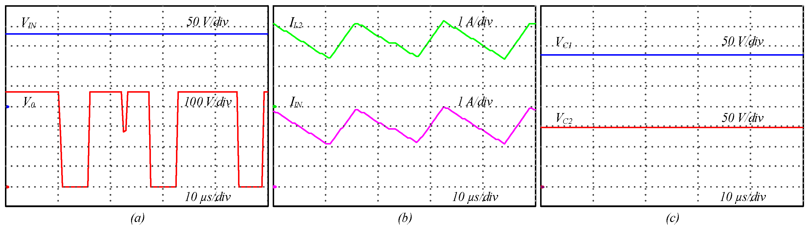 Electronics 08 00405 g017 550