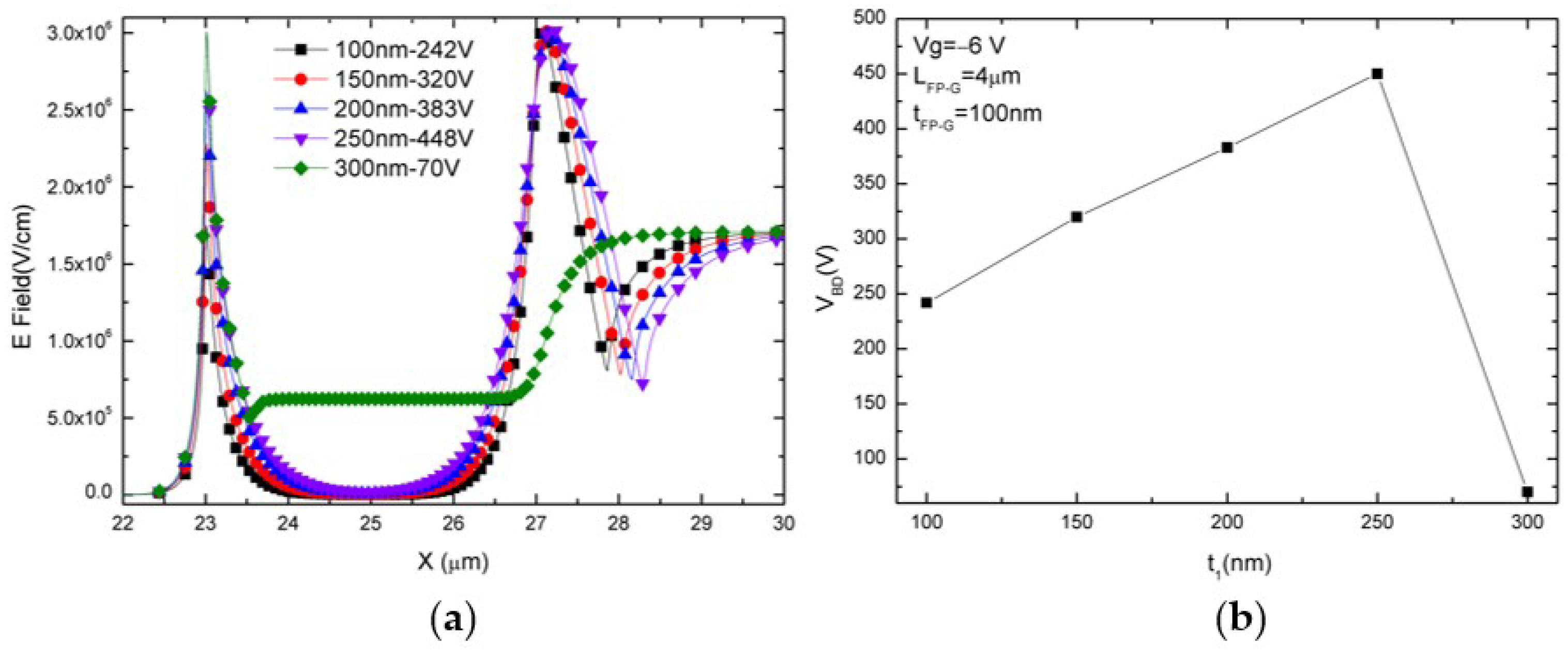 Electronics 08 00406 g003a Electronics 08 00406 g003a