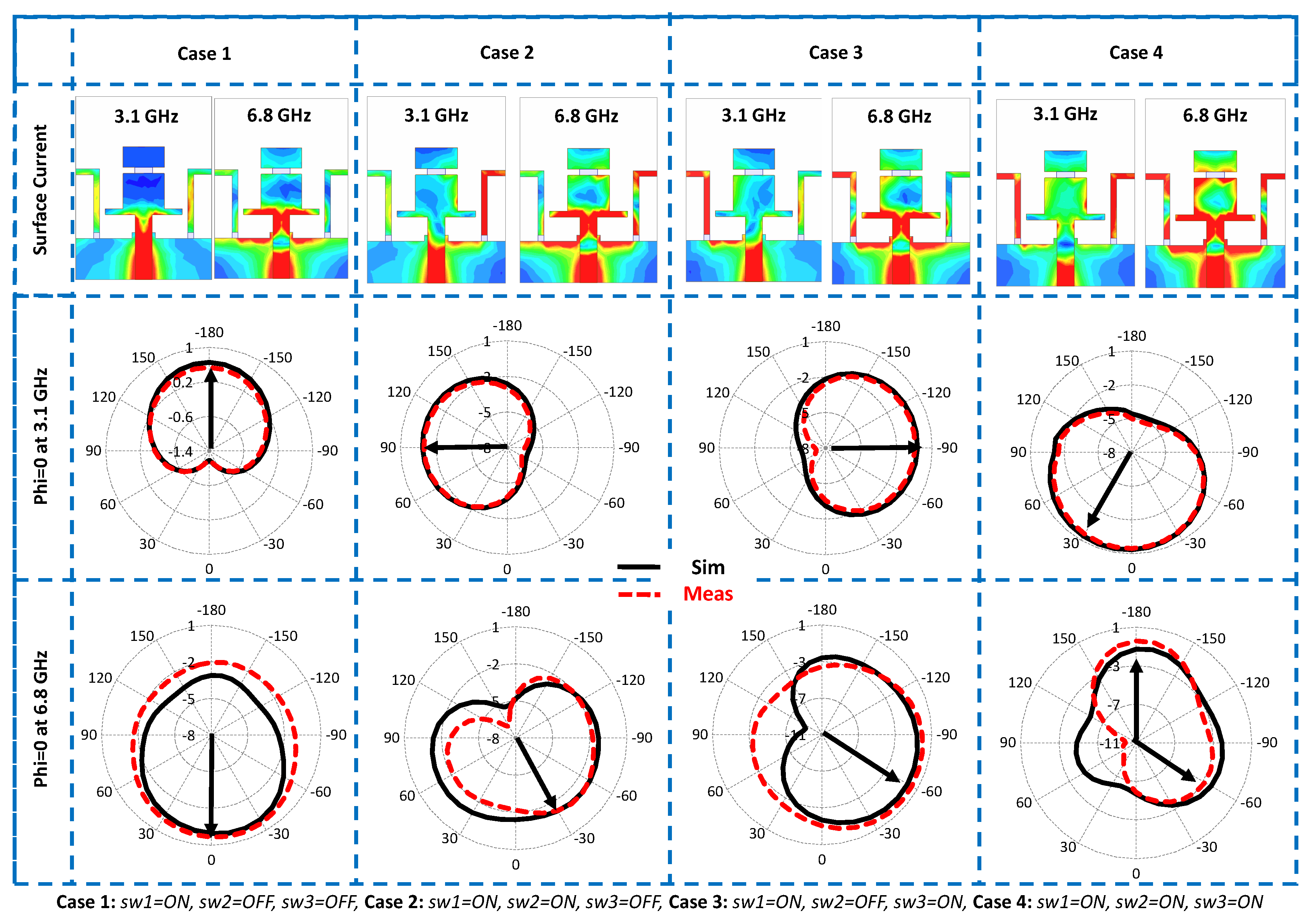 Electronics 08 00407 g012