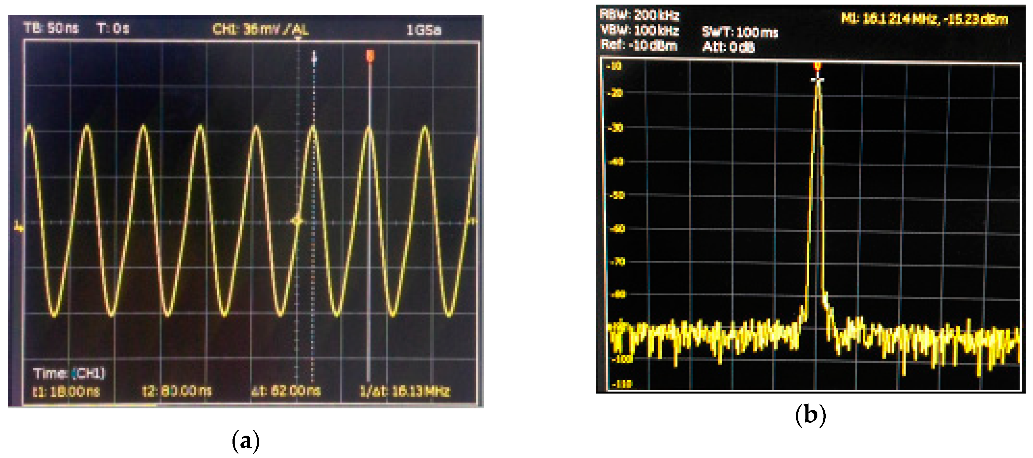 Electronics 08 00409 g010