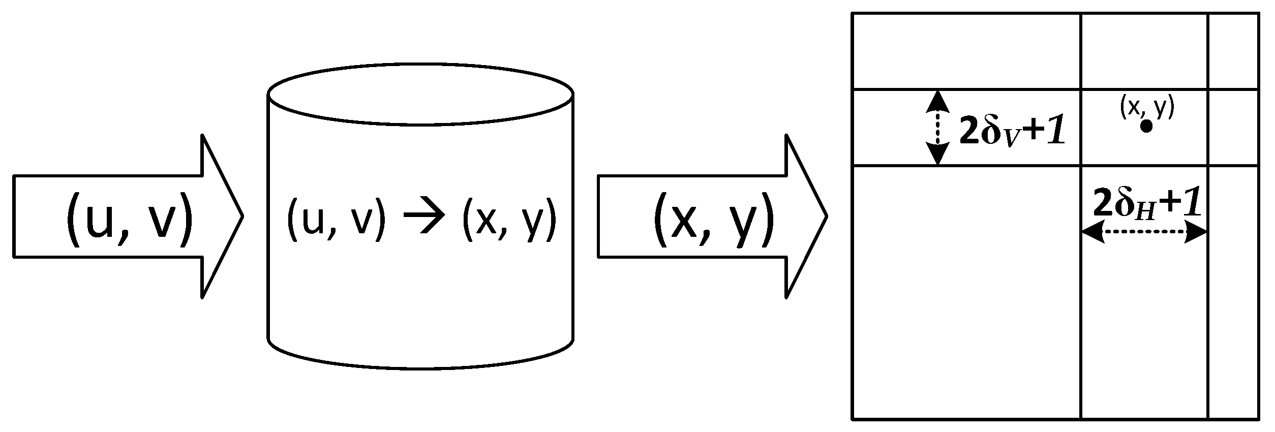 Electronics 08 00410 g006