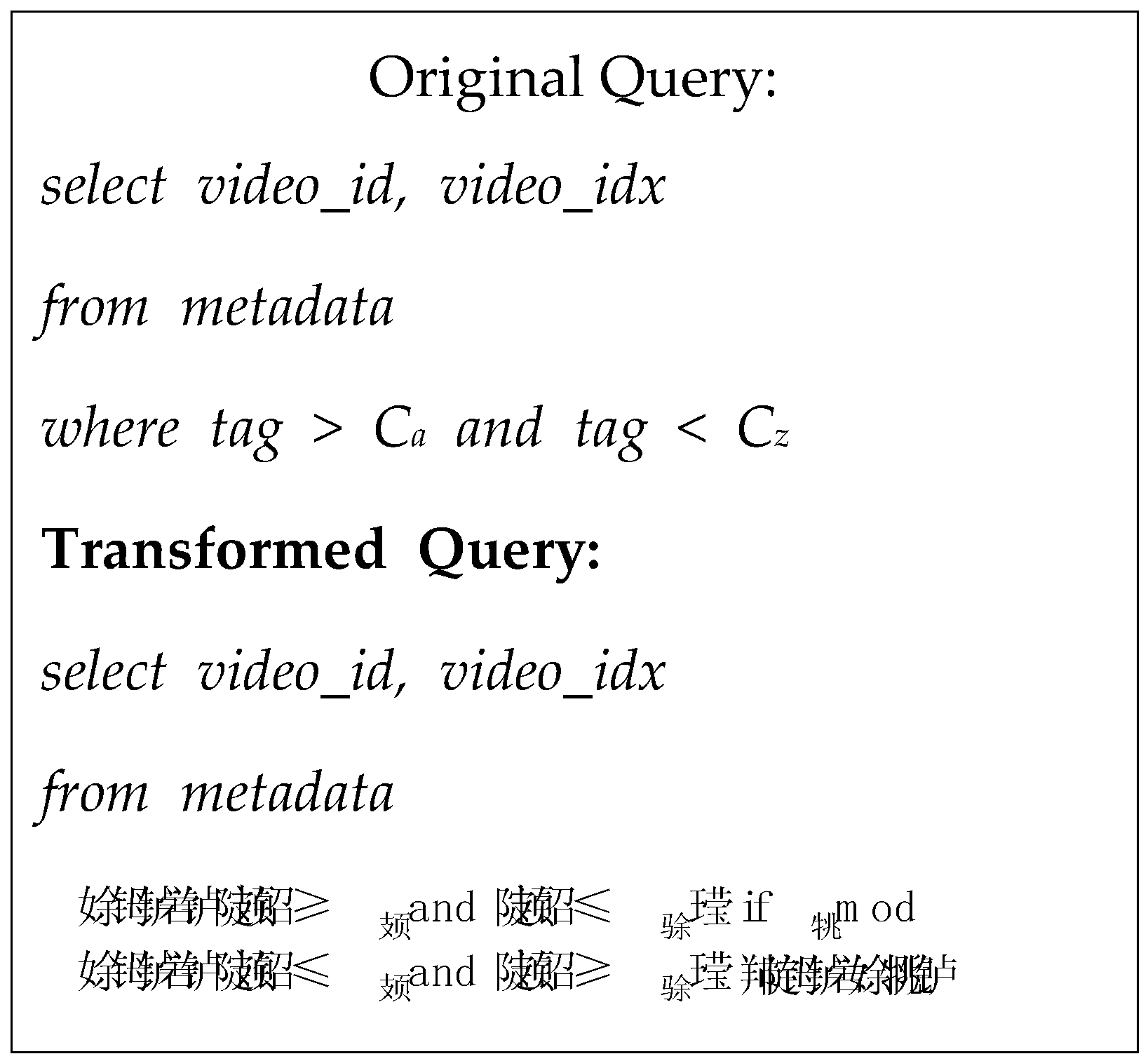 Electronics 08 00412 g008