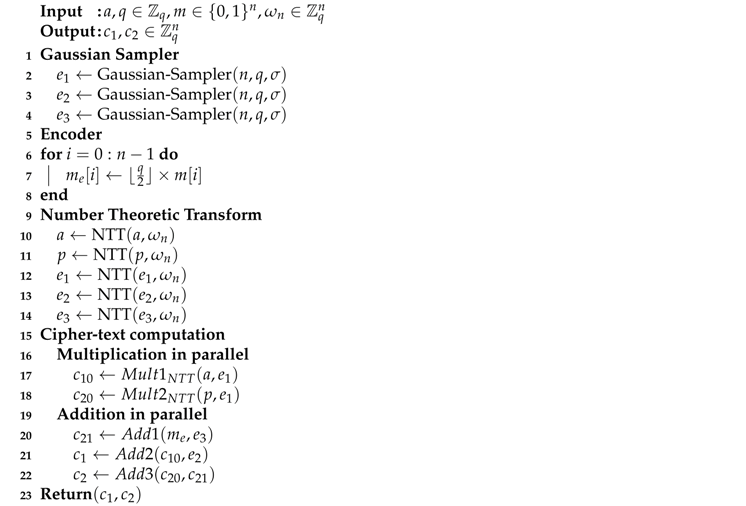 Electronics 08 00413 i002