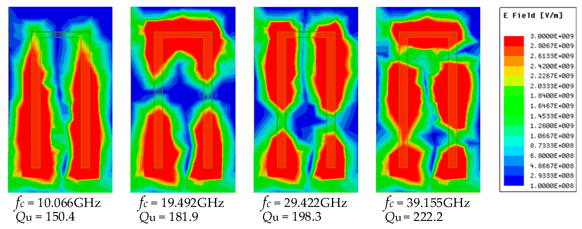 Electronics 08 00416 g003