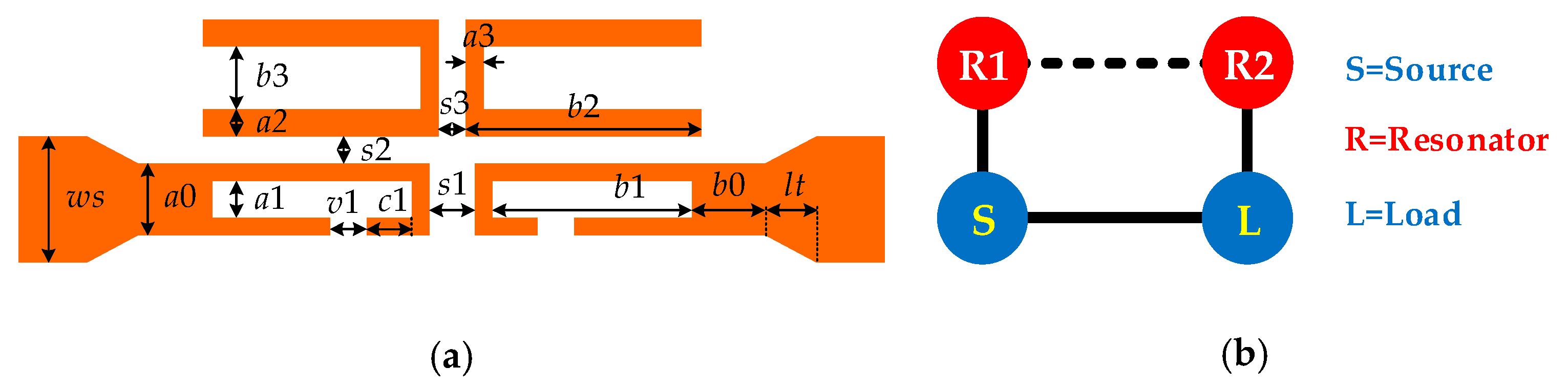 Electronics 08 00416 g005