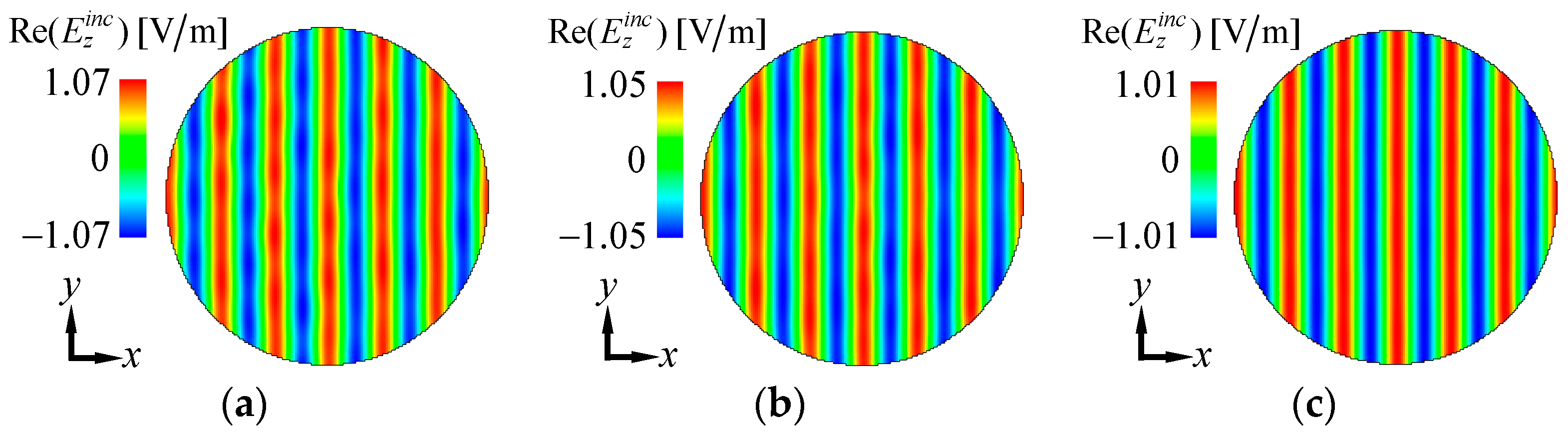 Electronics 08 00417 g005 550