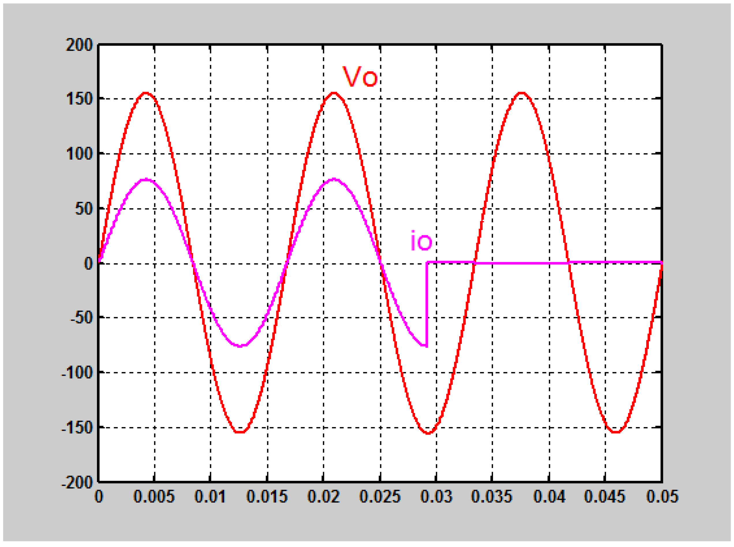 Electronics 08 00419 g002 Electronics 08 00419 g002