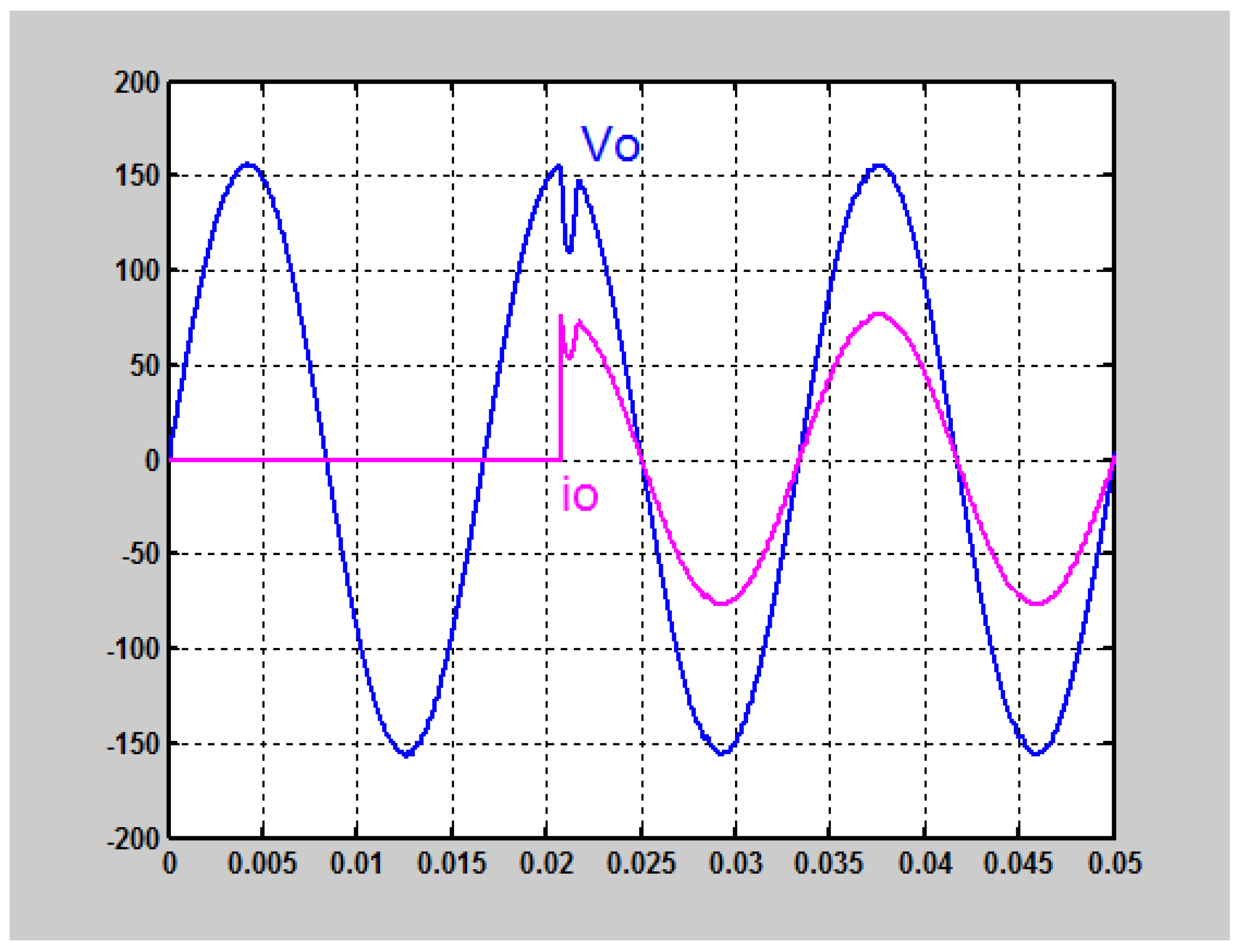 Electronics 08 00419 g005 Electronics 08 00419 g005