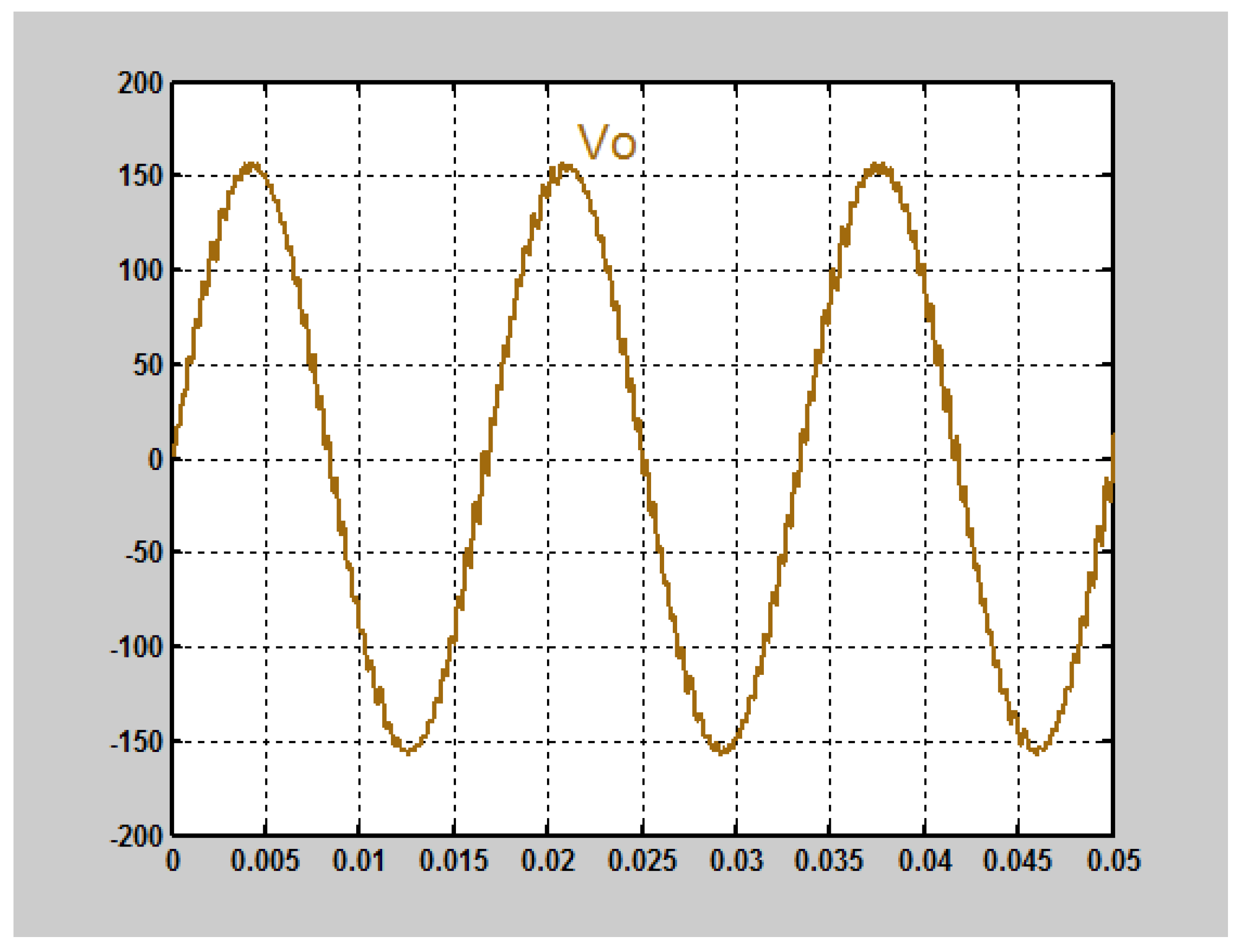 Electronics 08 00419 g007 Electronics 08 00419 g007