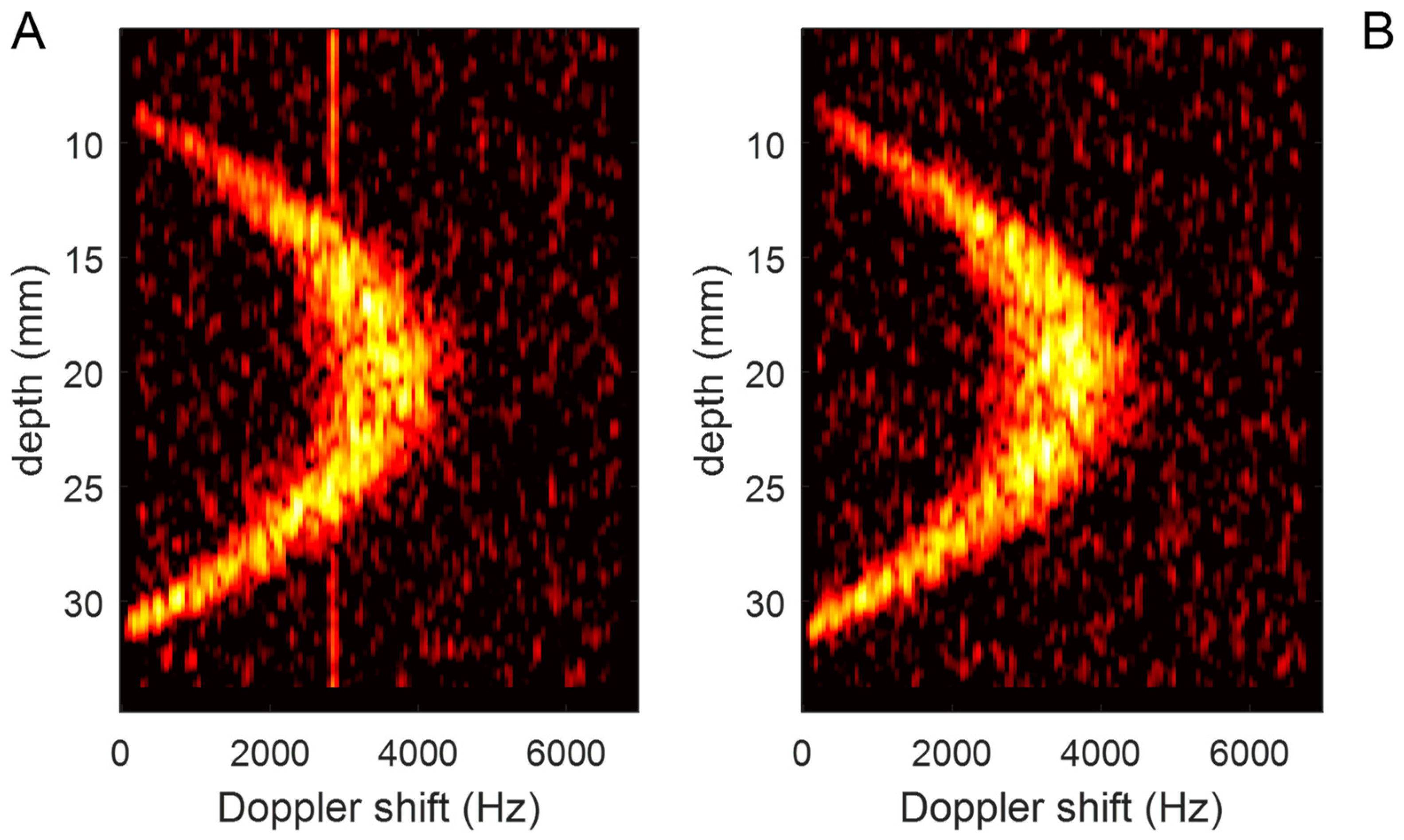 Electronics 08 00421 g009 Electronics 08 00421 g009