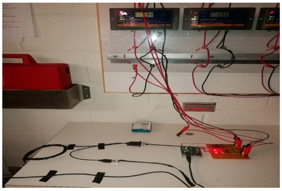 Open Source Data Logging and Data Visualization for an Isolated PV System